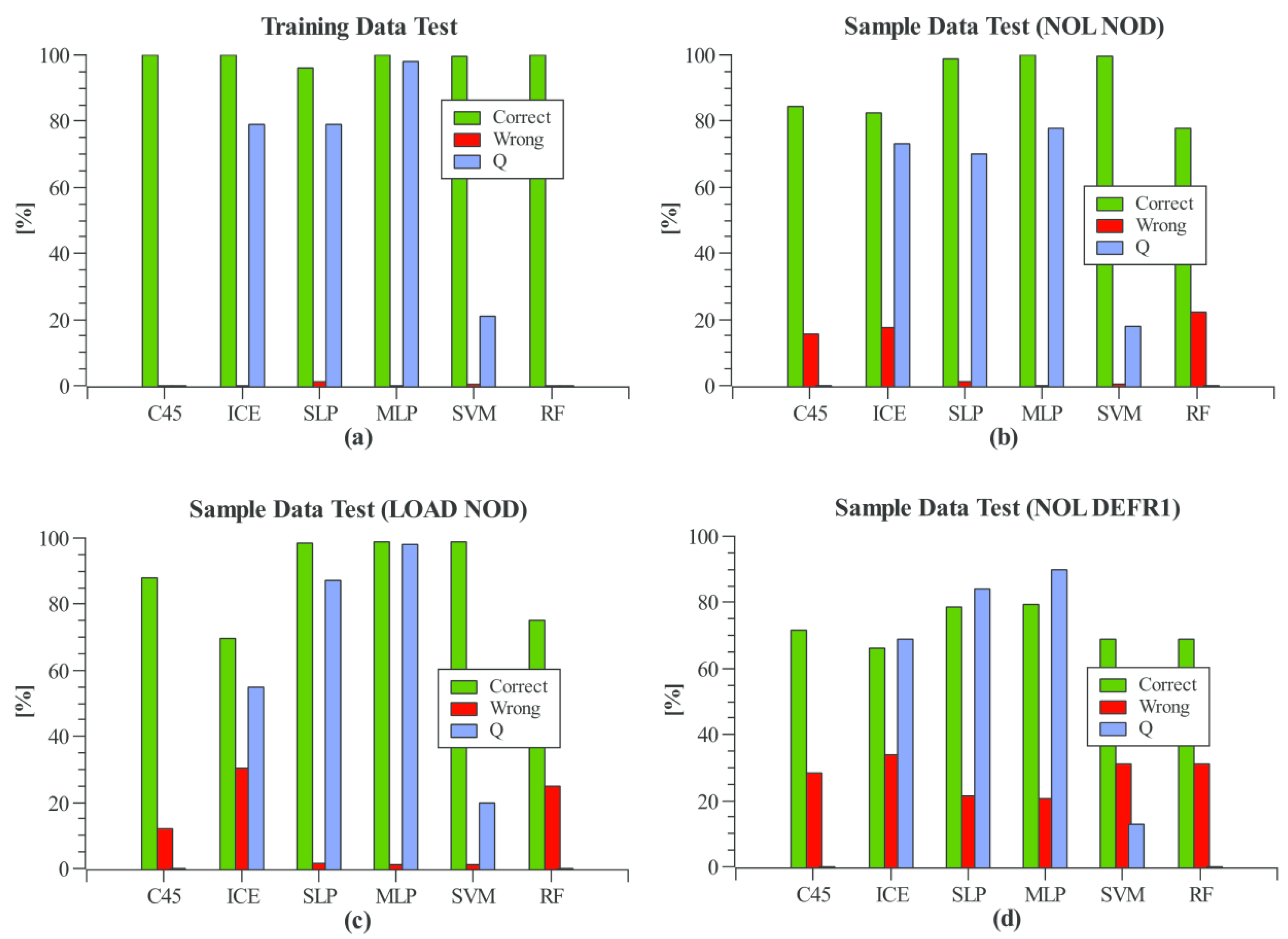 Proceedings 42 00056 g007
