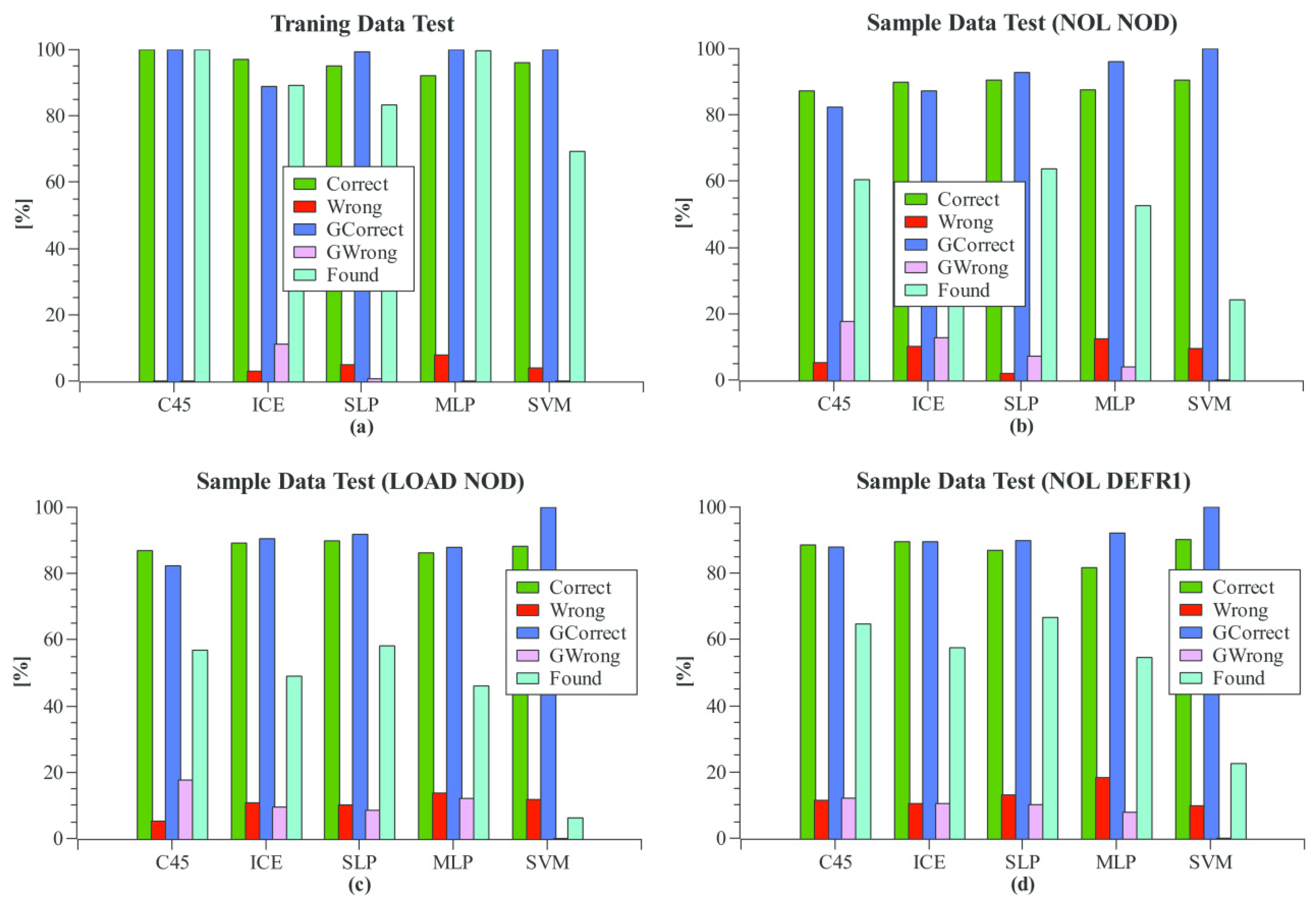 Proceedings 42 00056 g008