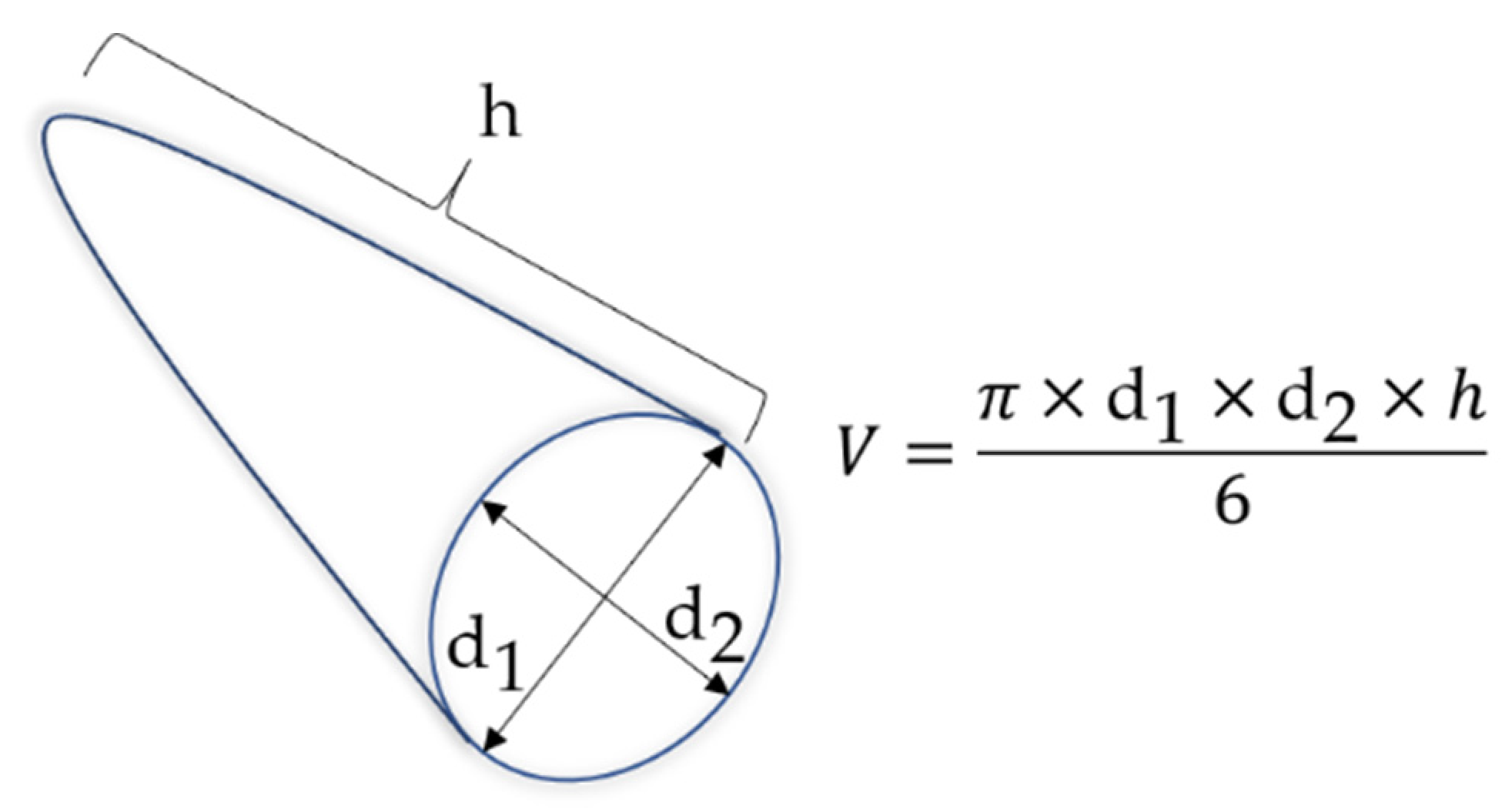 Proceedings 42 00057 g004 550