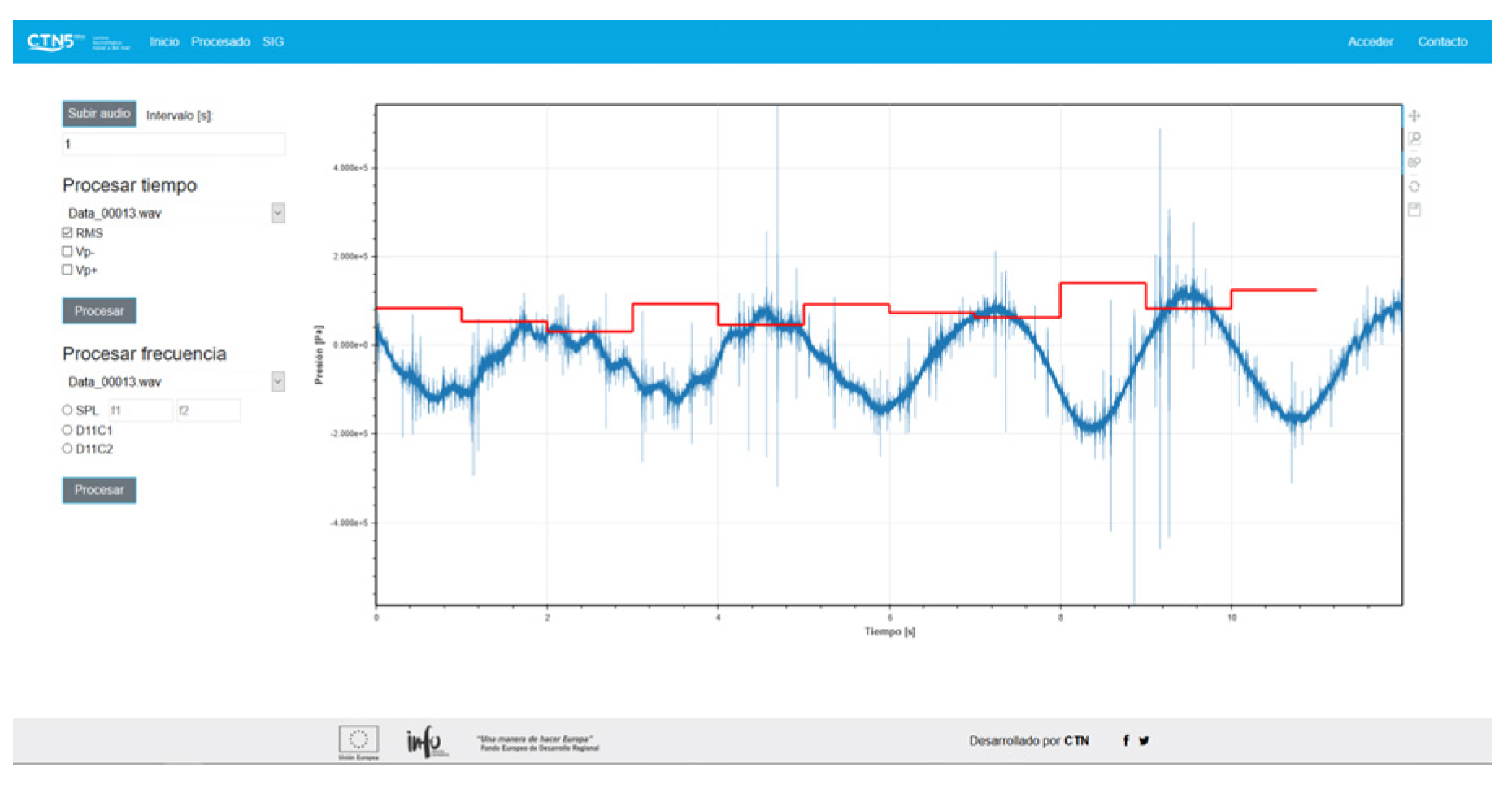Proceedings 42 00059 g004