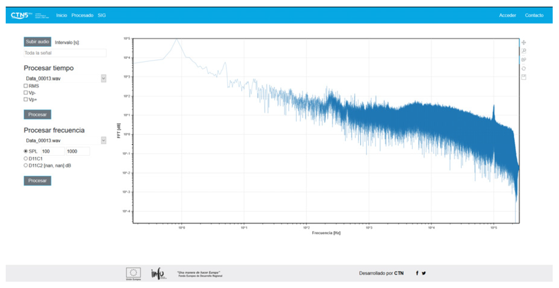 Proceedings 42 00059 g005