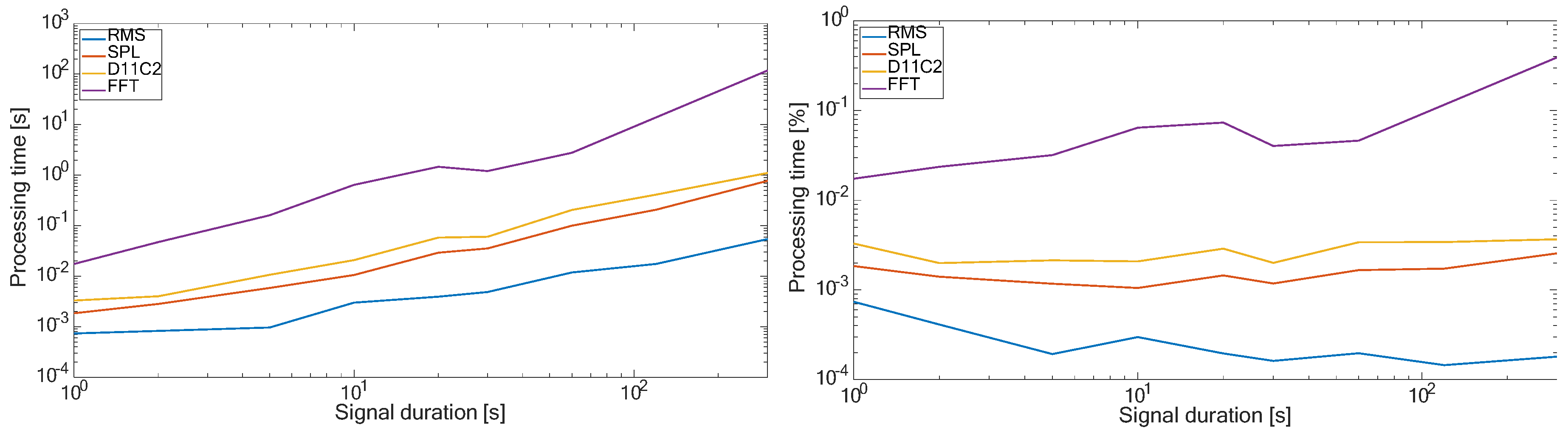 Proceedings 42 00059 g007