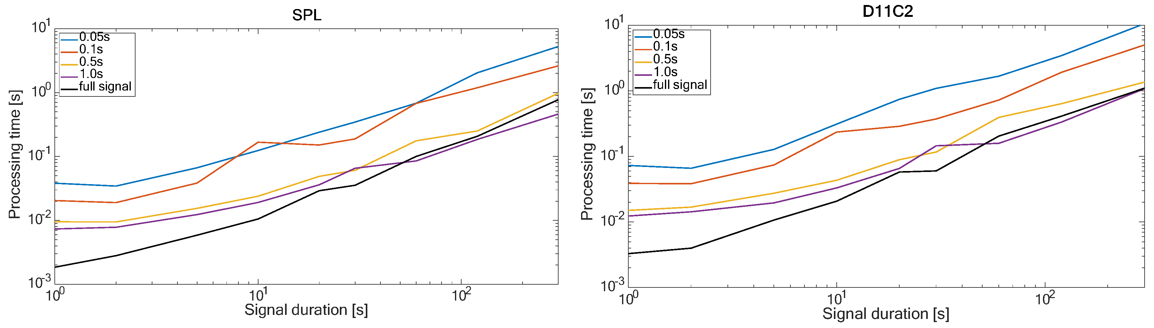 Proceedings 42 00059 g008