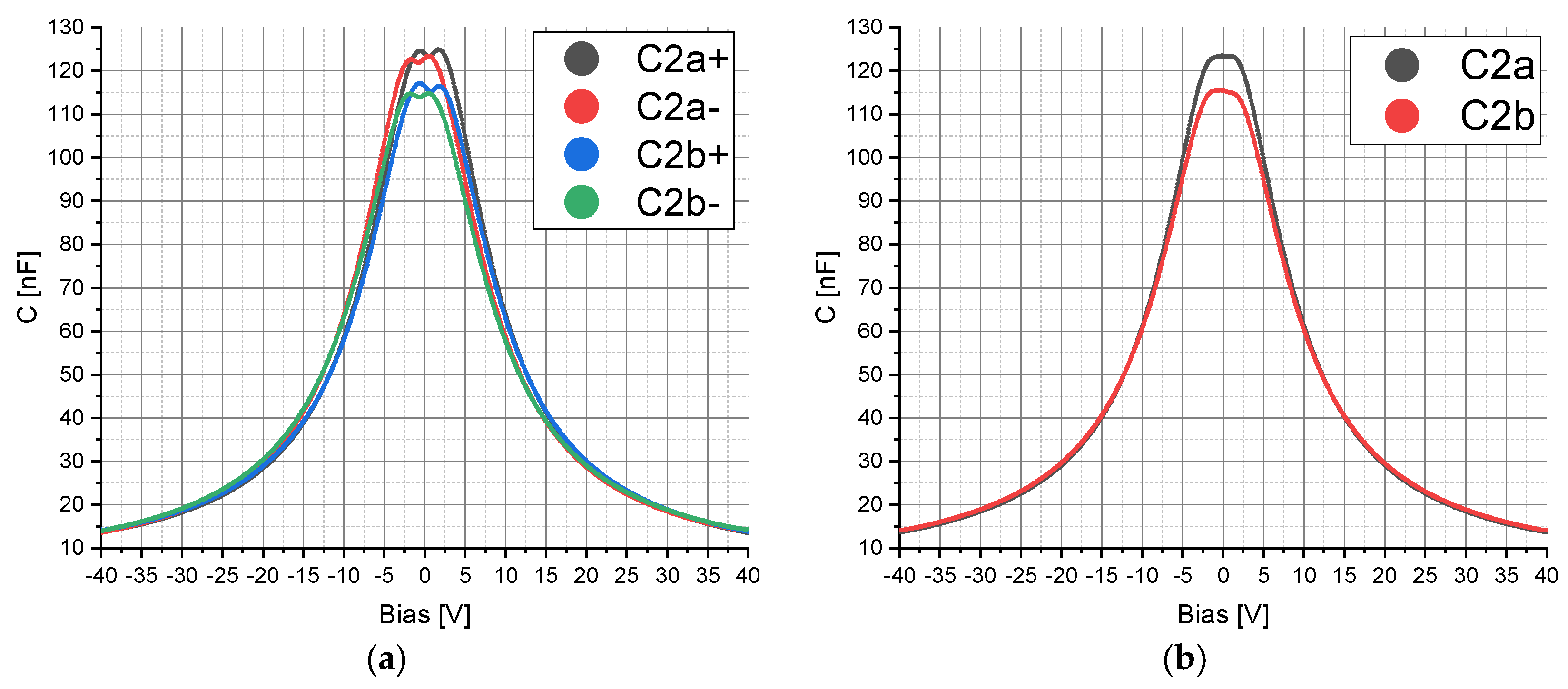 Proceedings 42 00061 g002