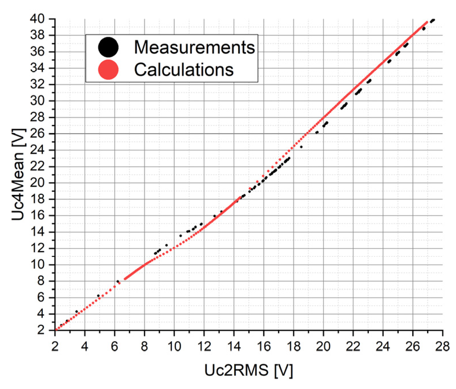 Proceedings 42 00061 g003