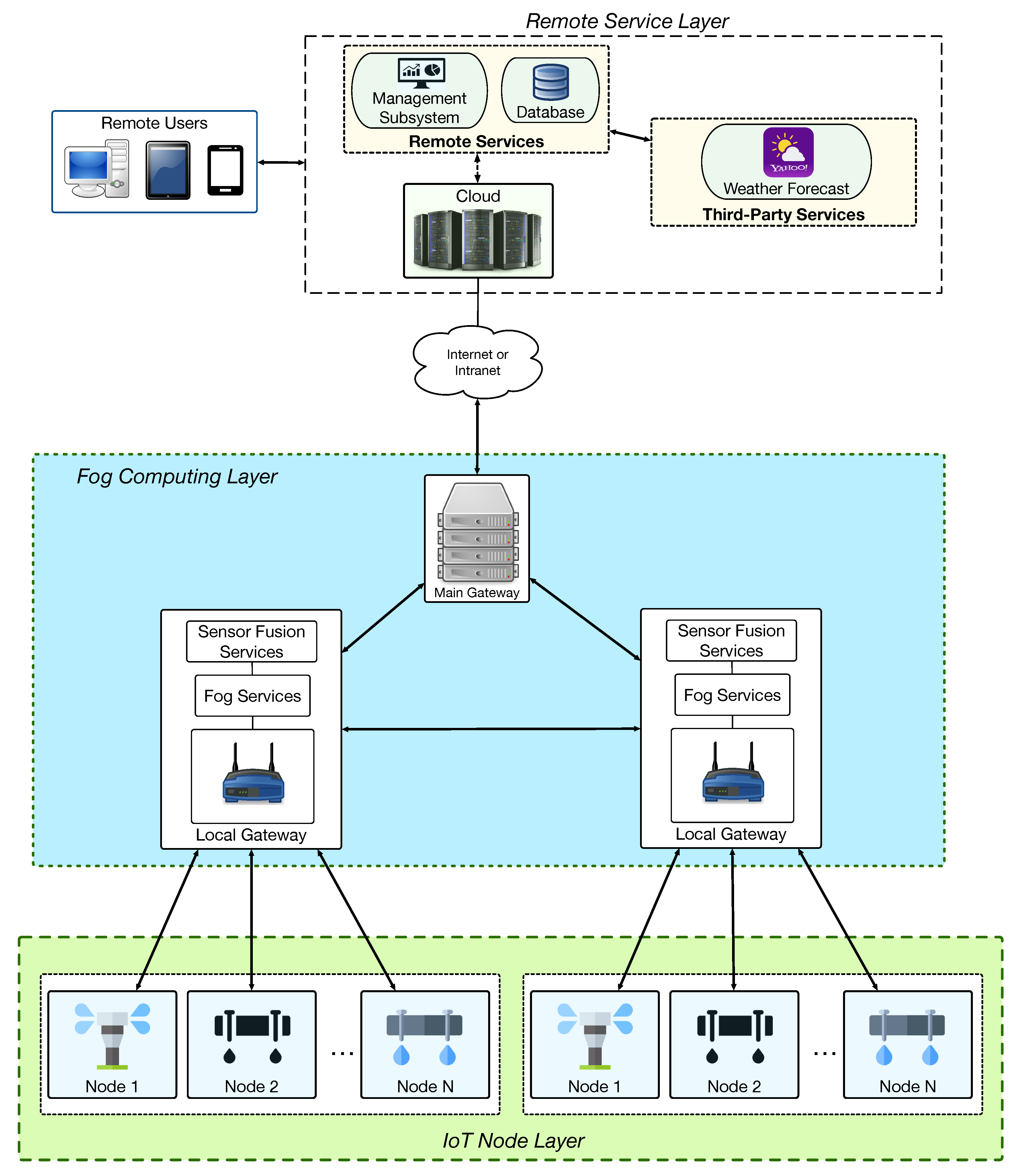 Proceedings 42 00062 g001 550