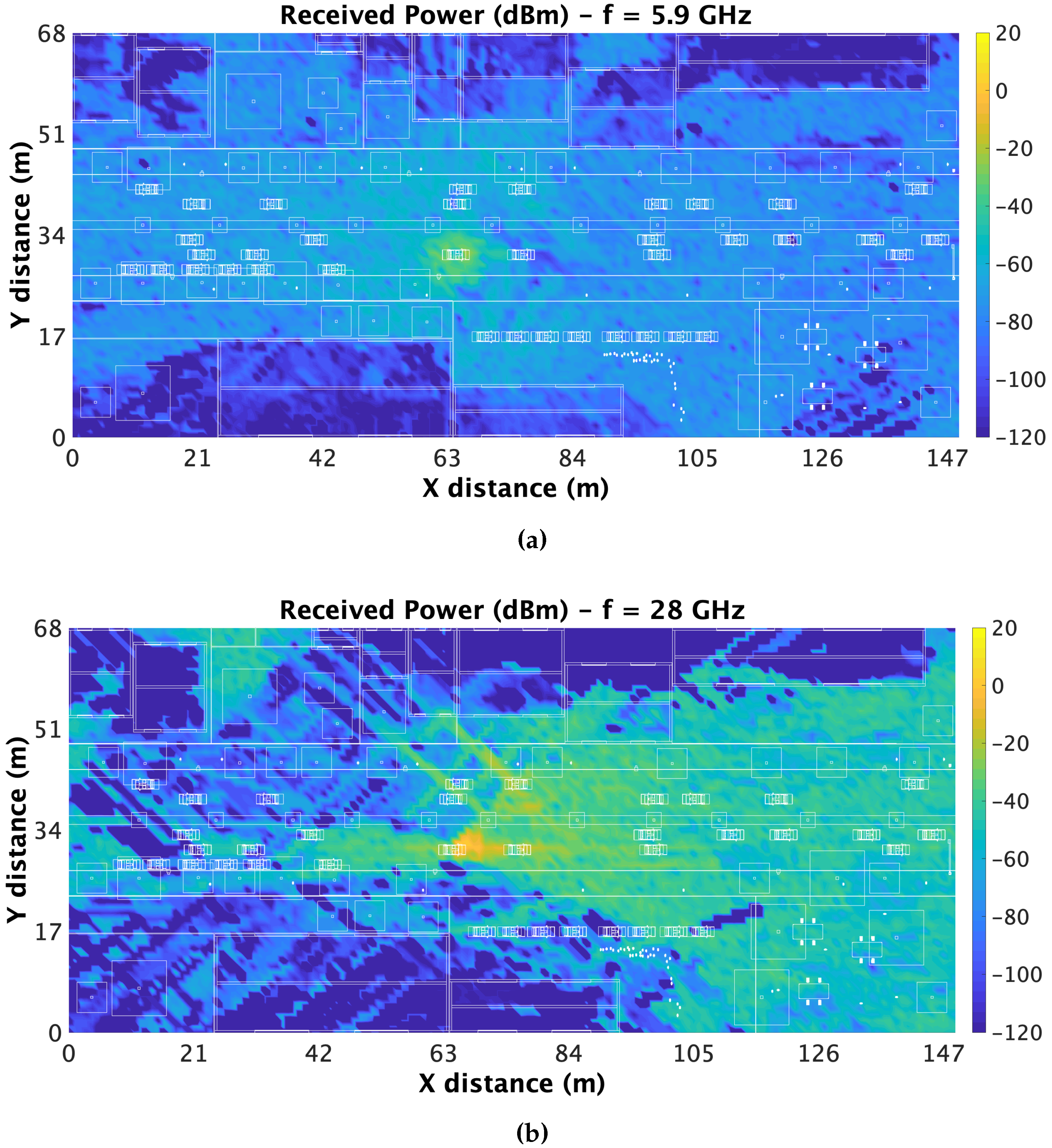 Proceedings 42 00064 g002