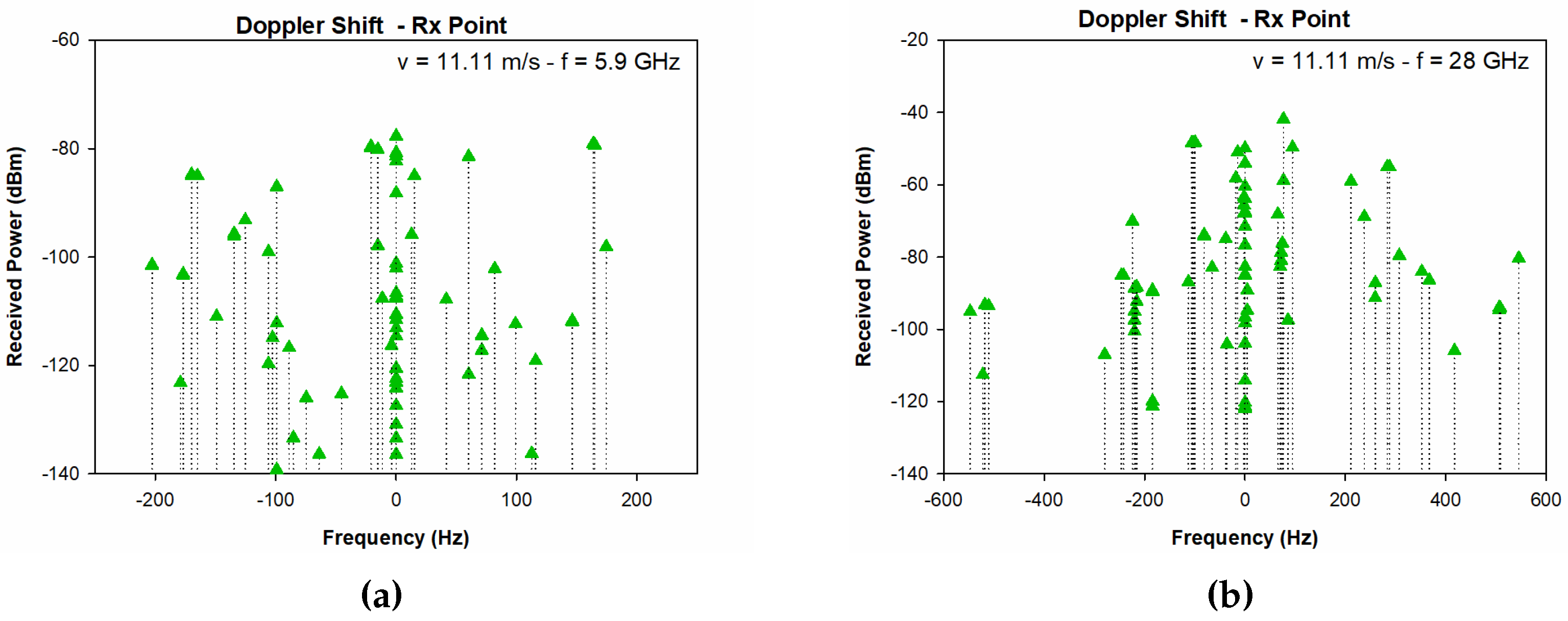 Proceedings 42 00064 g004
