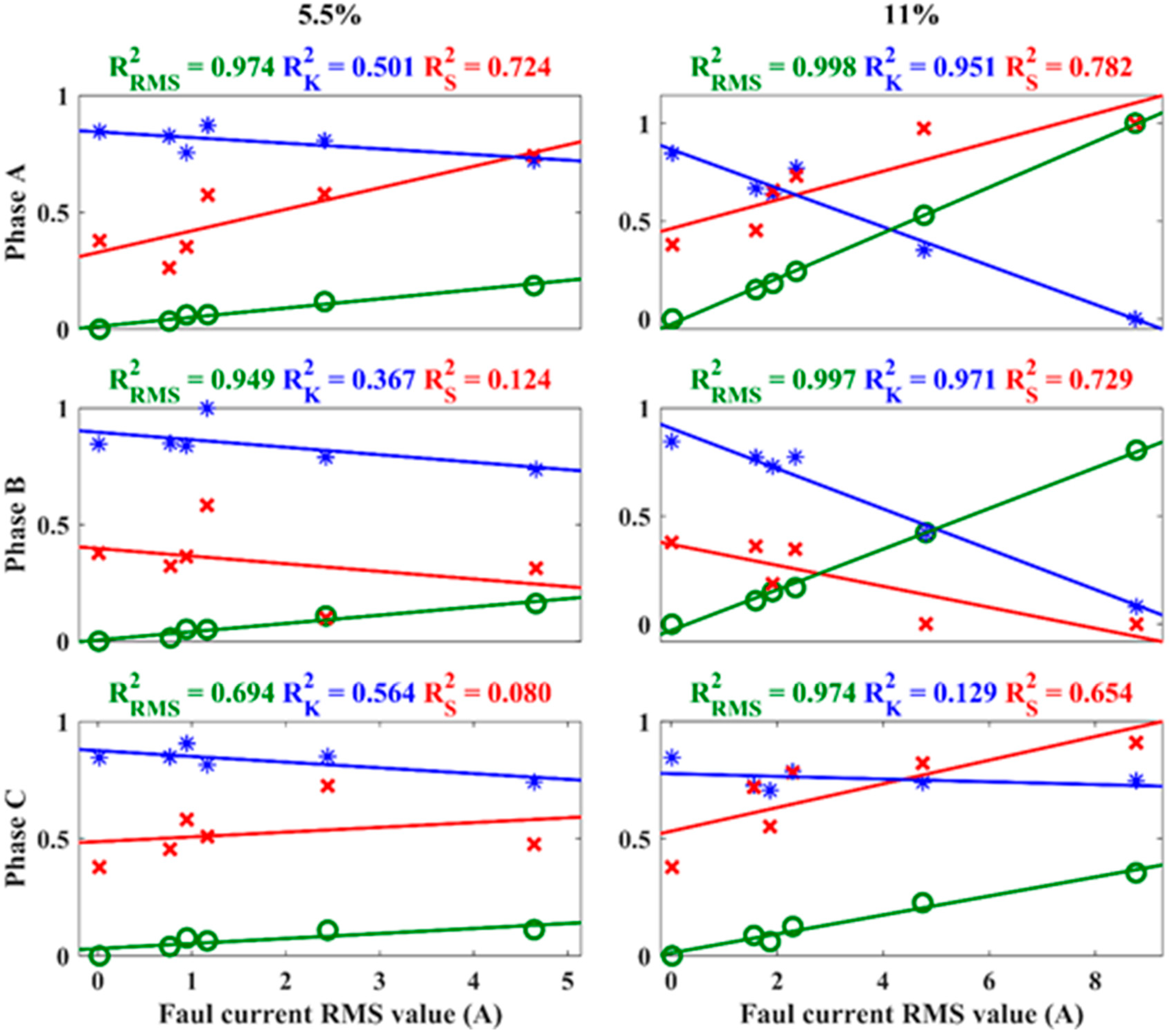 Proceedings 42 00066 g003 550