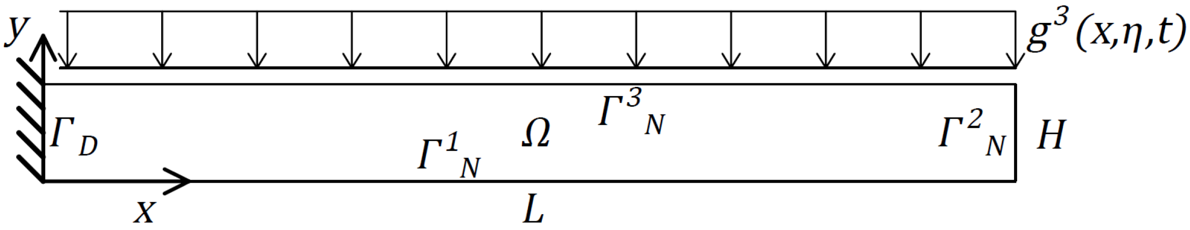 Proceedings 42 00067 g001 550