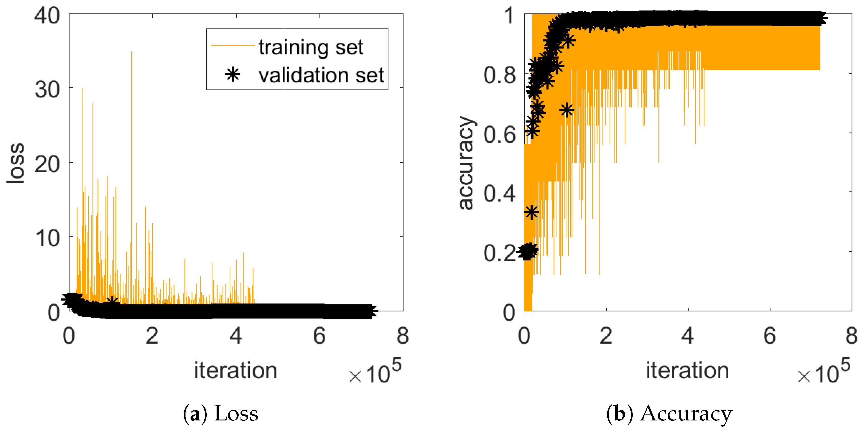Proceedings 42 00067 g002 550