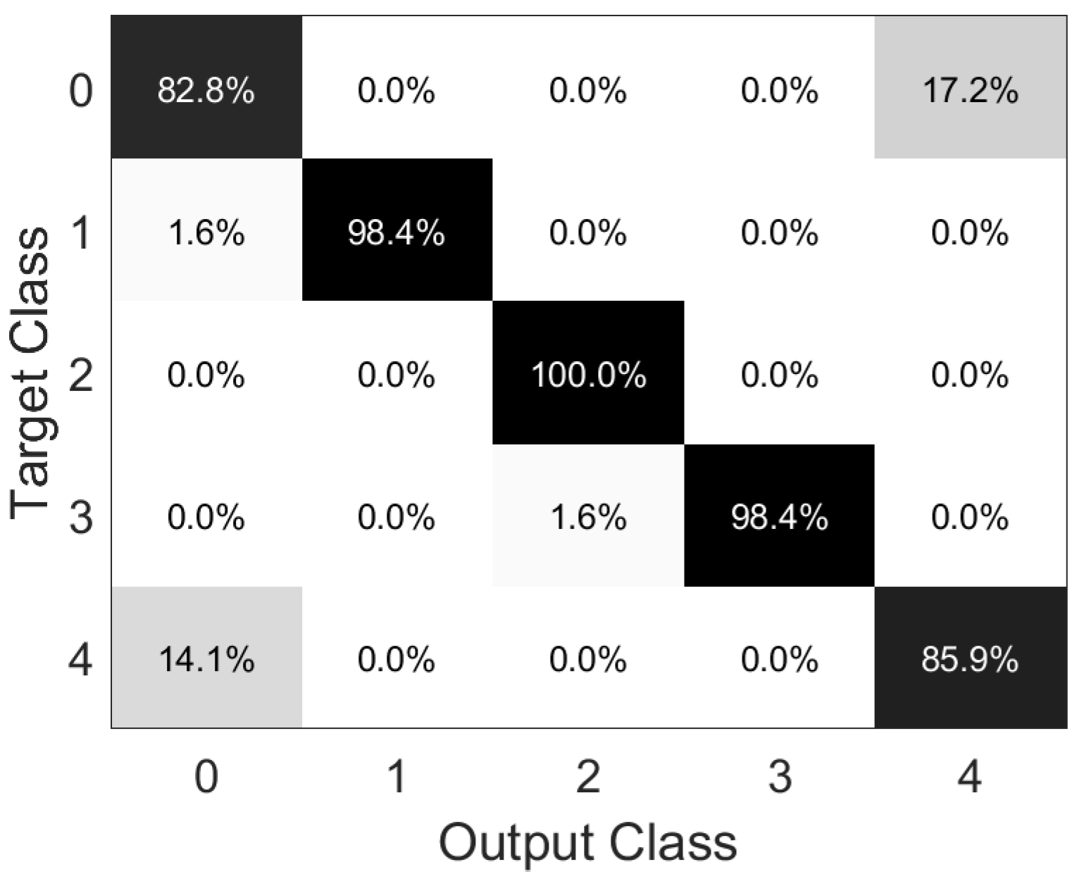 Proceedings 42 00067 g003 550
