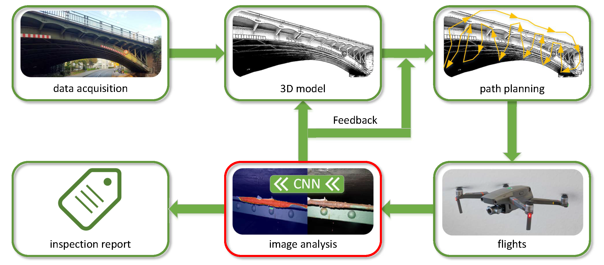 Proceedings 42 00069 g001 550