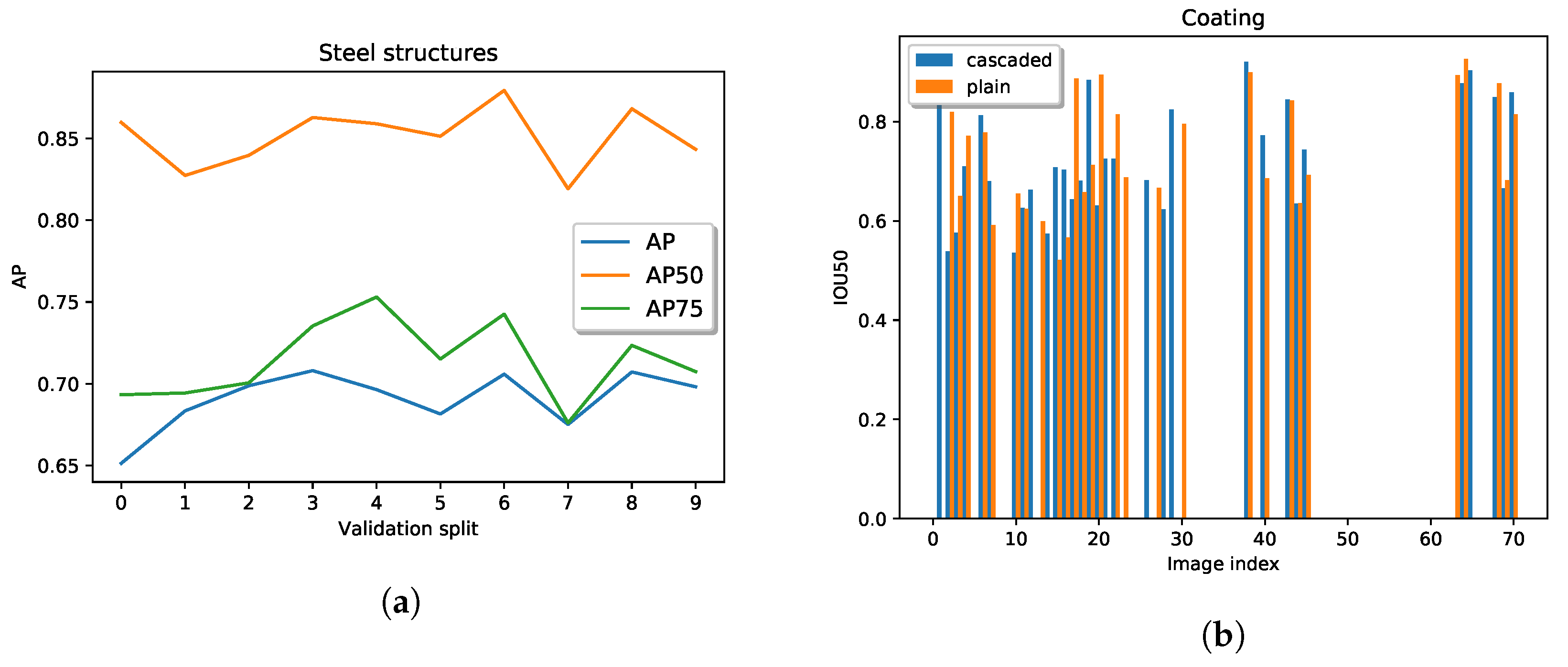 Proceedings 42 00069 g005 550