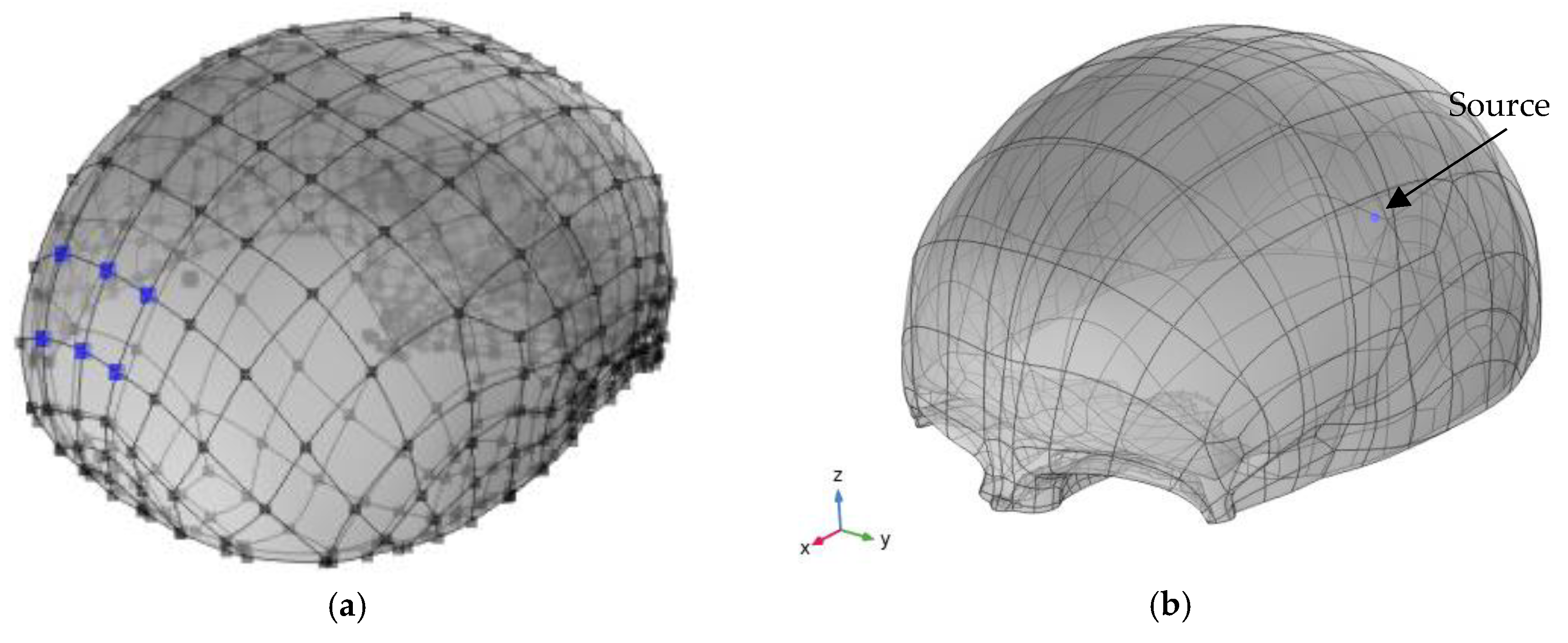 Proceedings 42 00071 g001