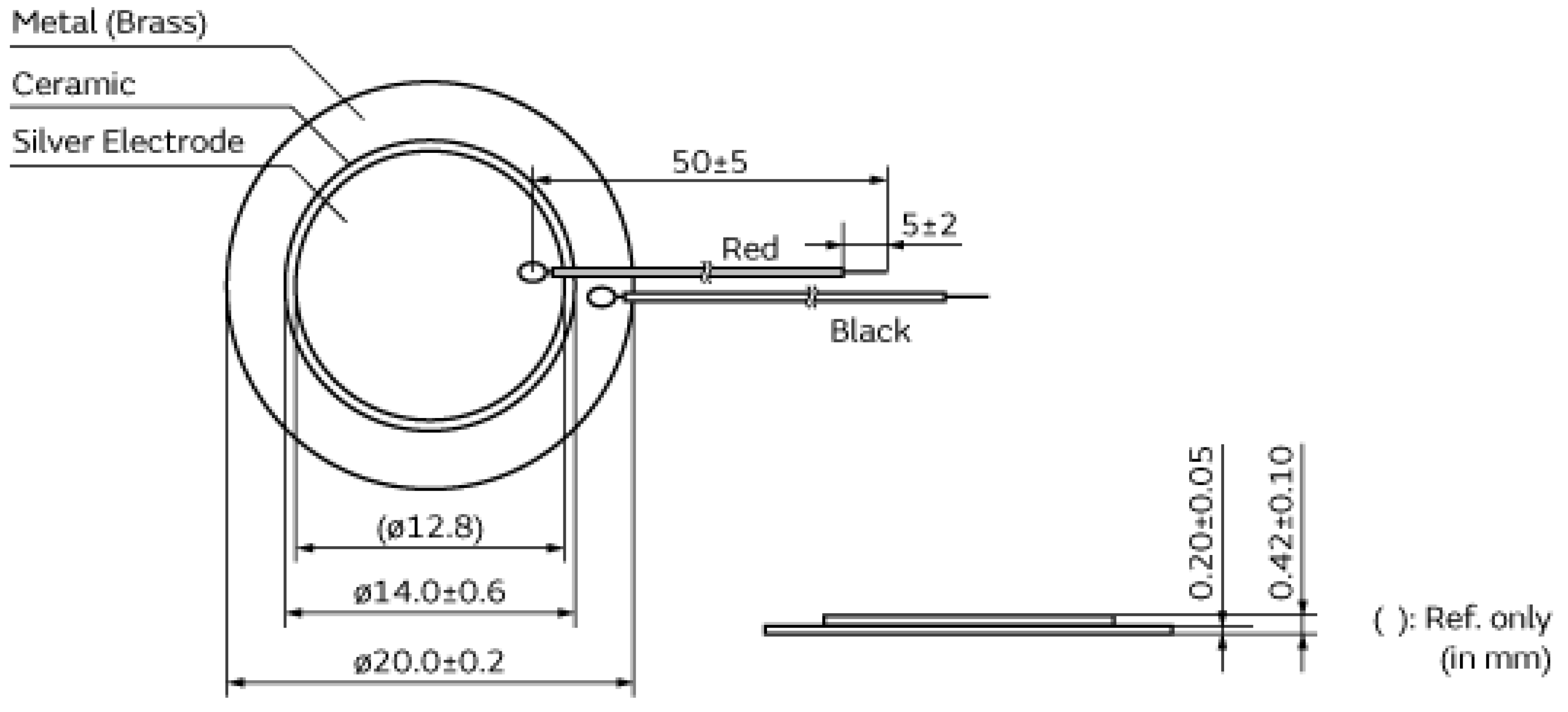 Proceedings Free FullText Undervoltage Identification in Three