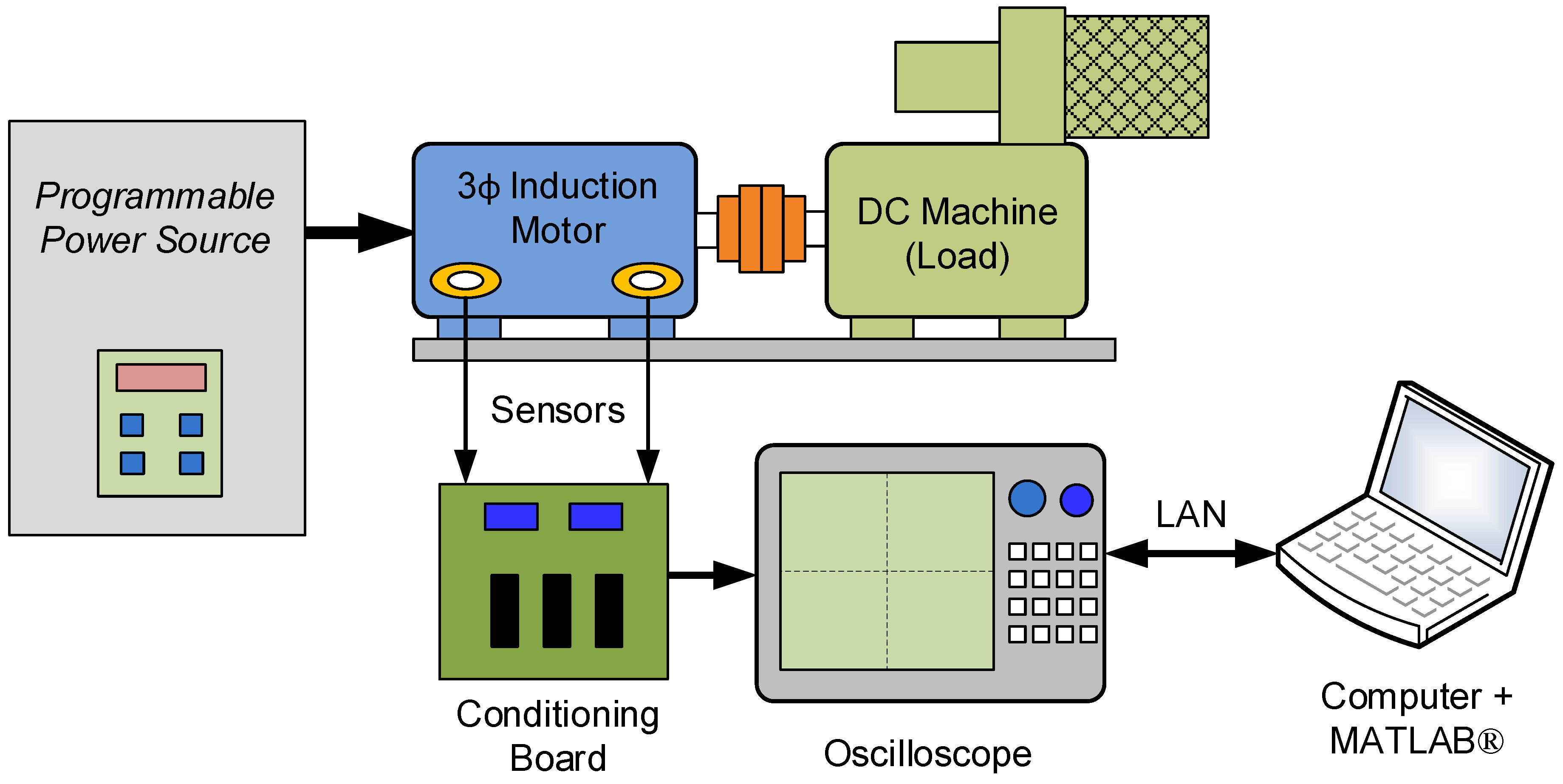 Proceedings 42 00072 g002