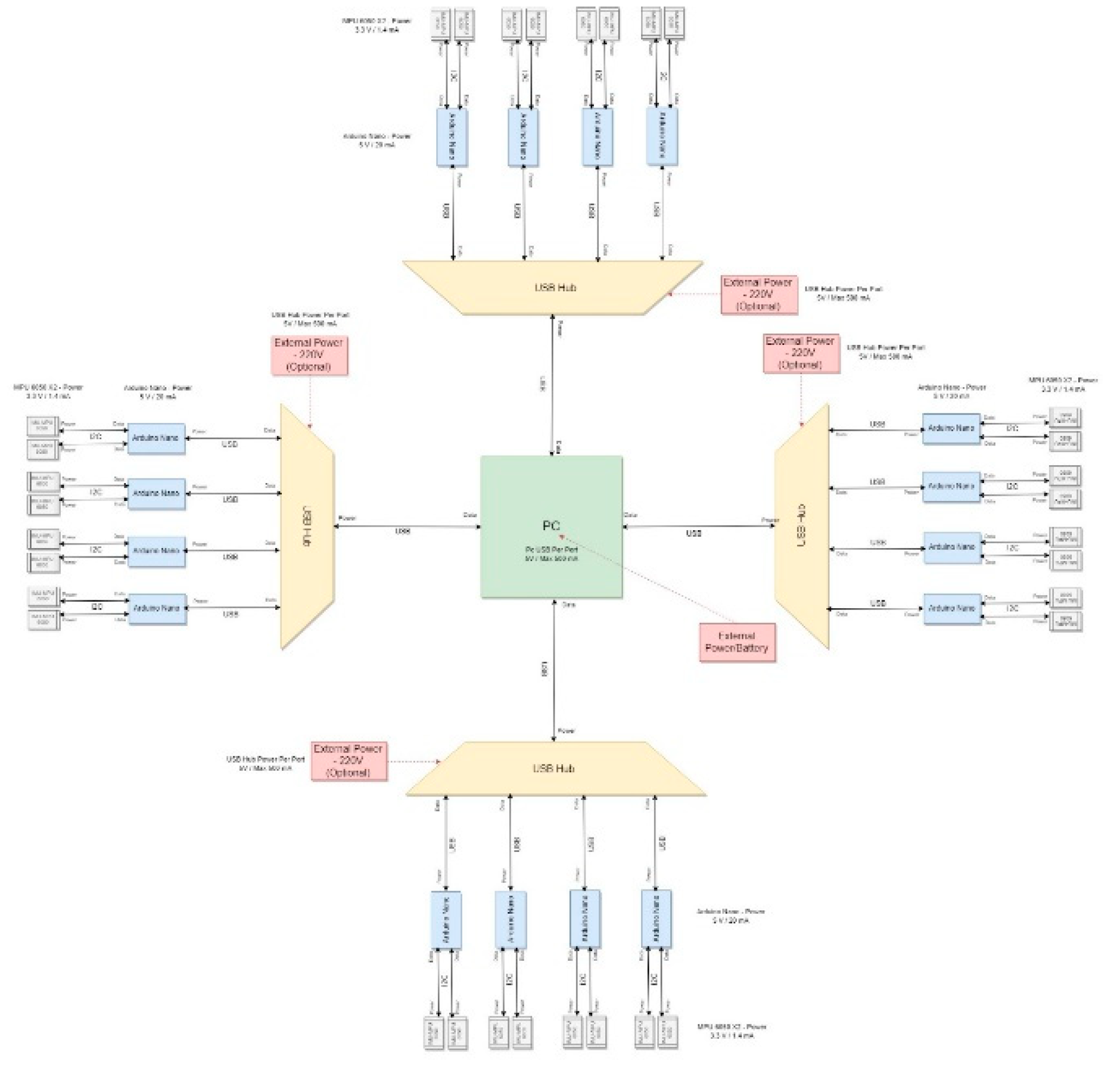 Proceedings 42 00074 g001 550