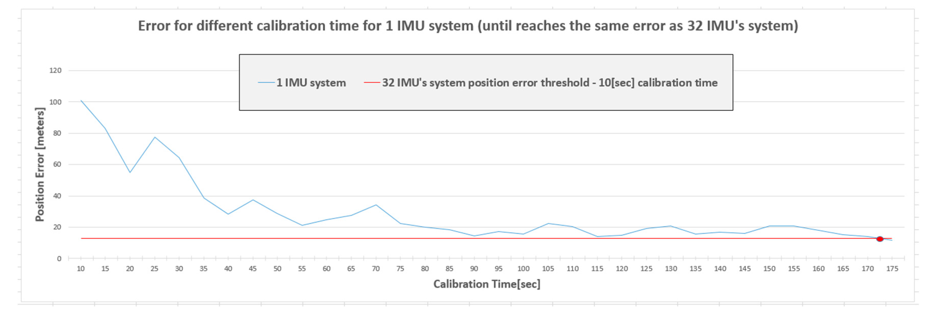 Proceedings 42 00074 g002 550