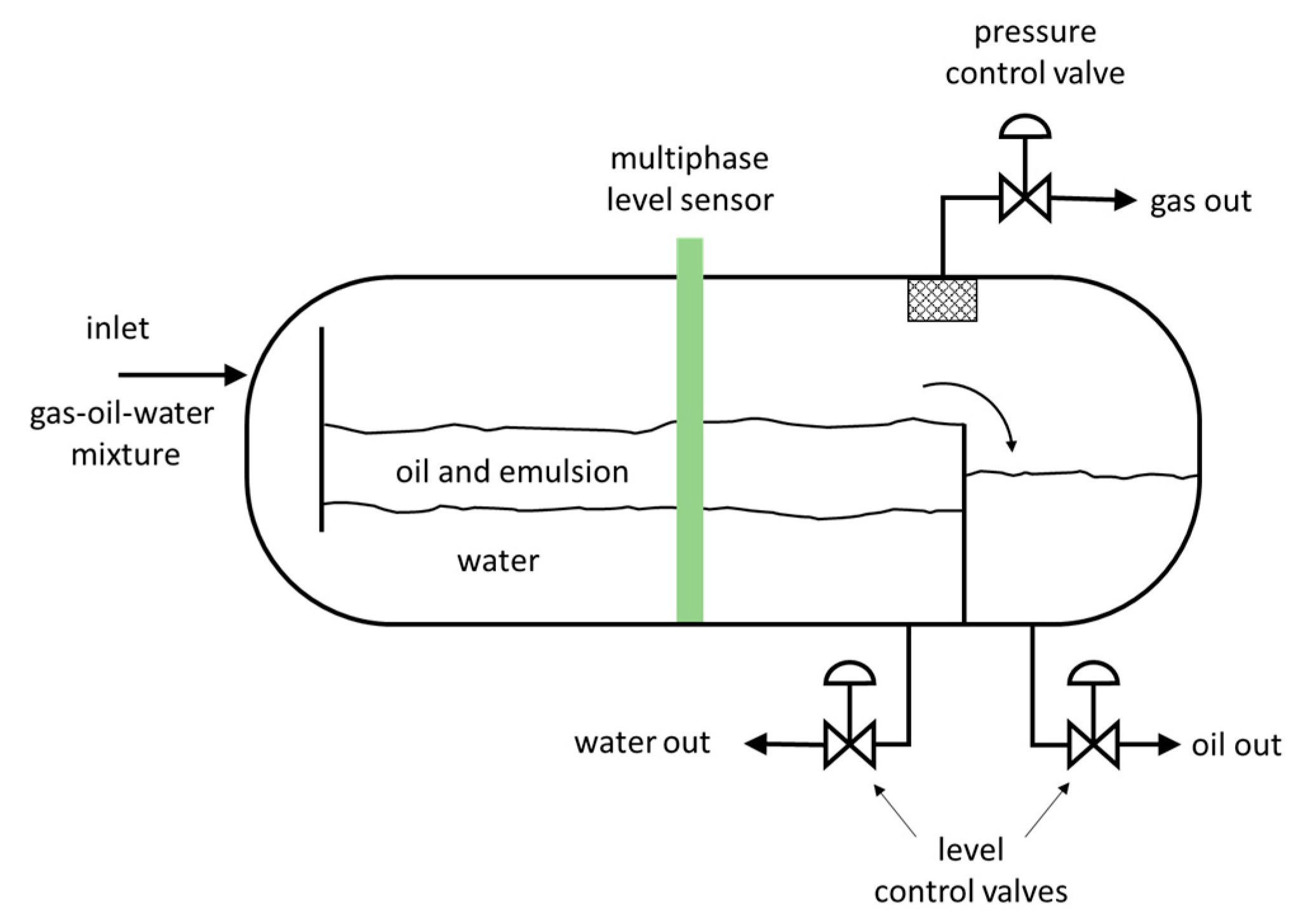 Proceedings 42 00075 g001 550