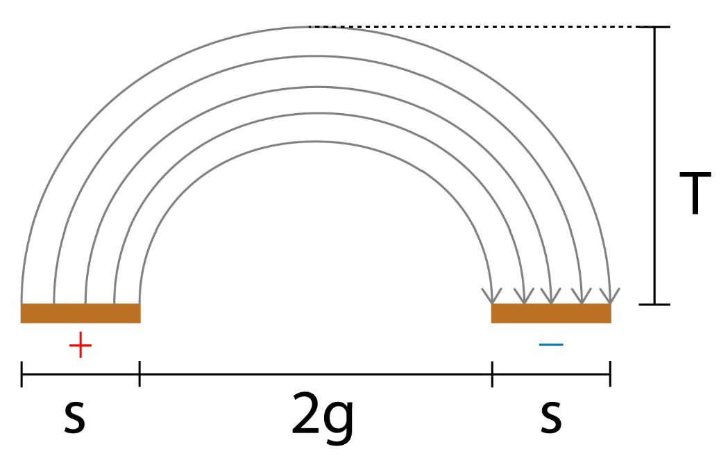Proceedings 42 00076 g001 550