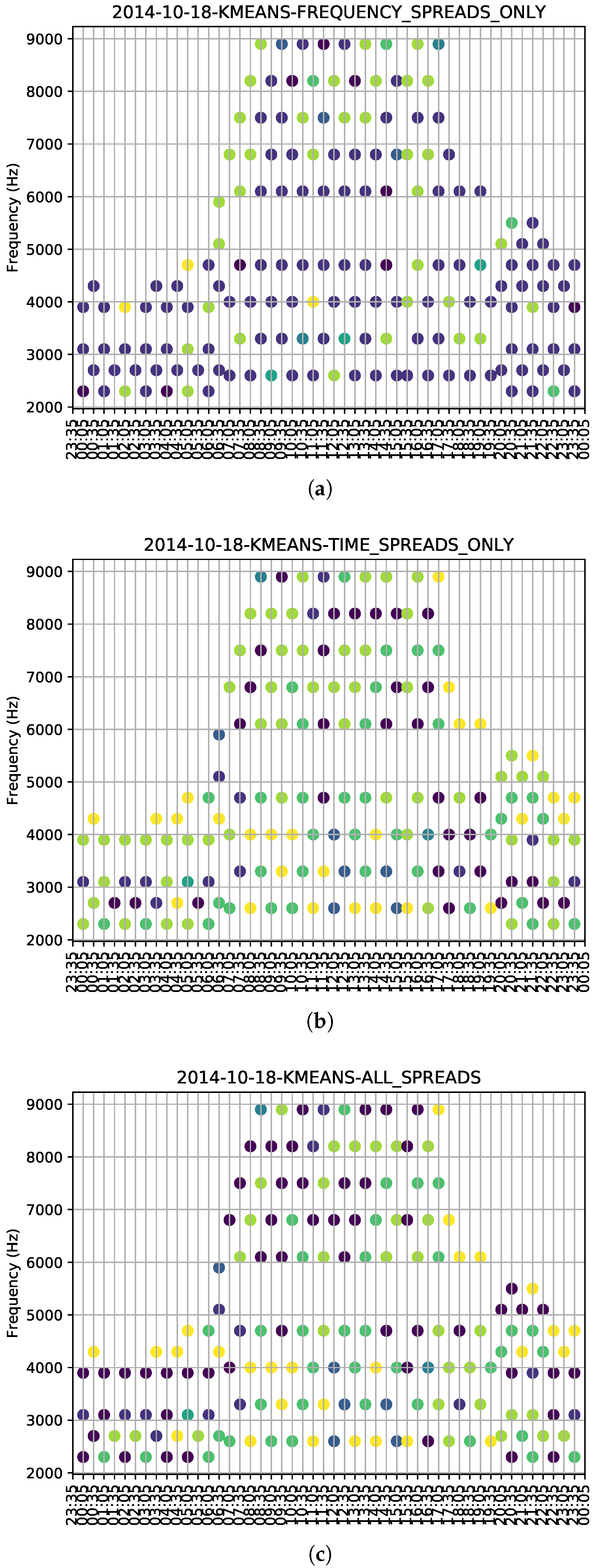 Proceedings 42 00079 g002 550