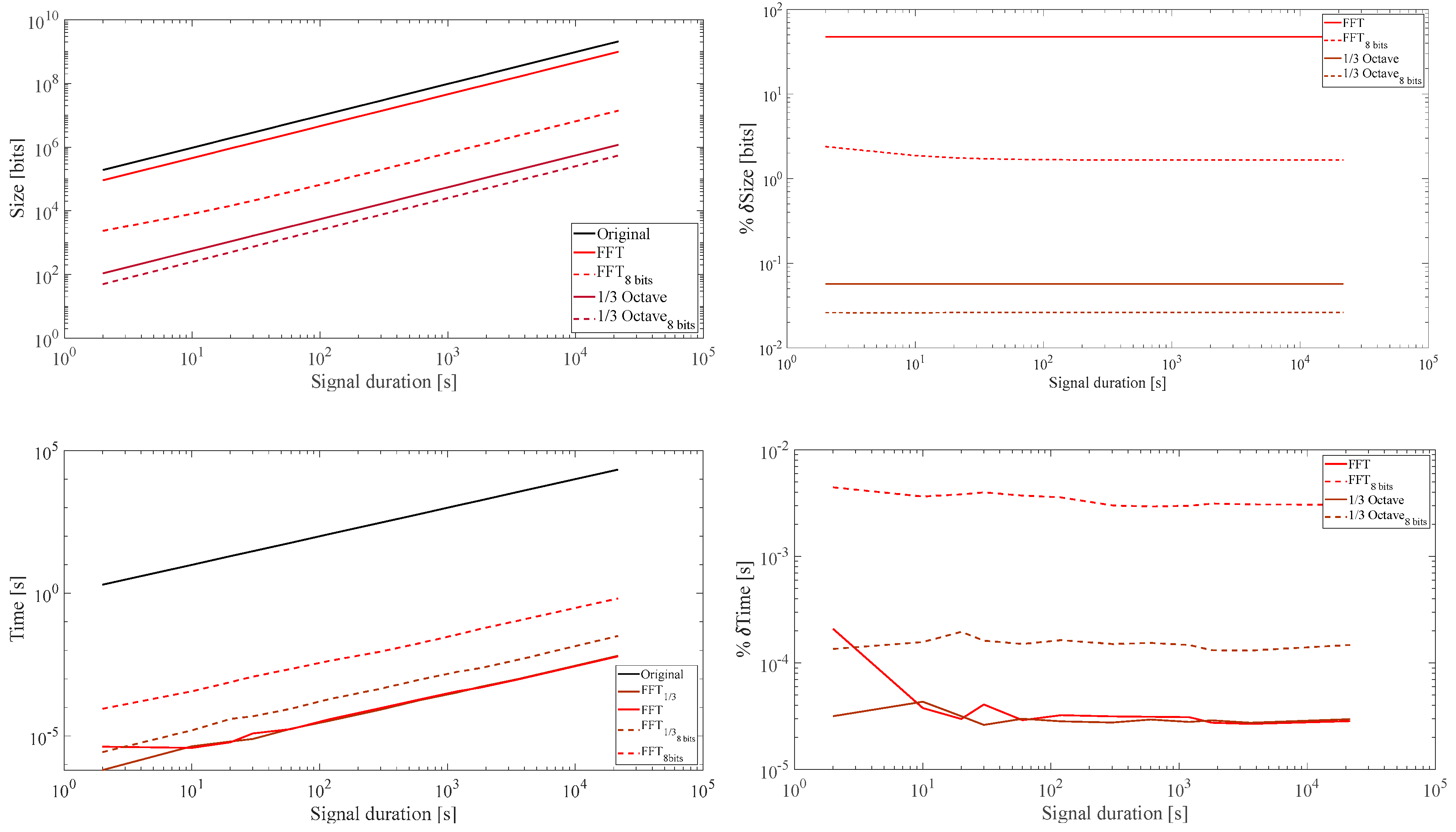Proceedings 42 00080 g004