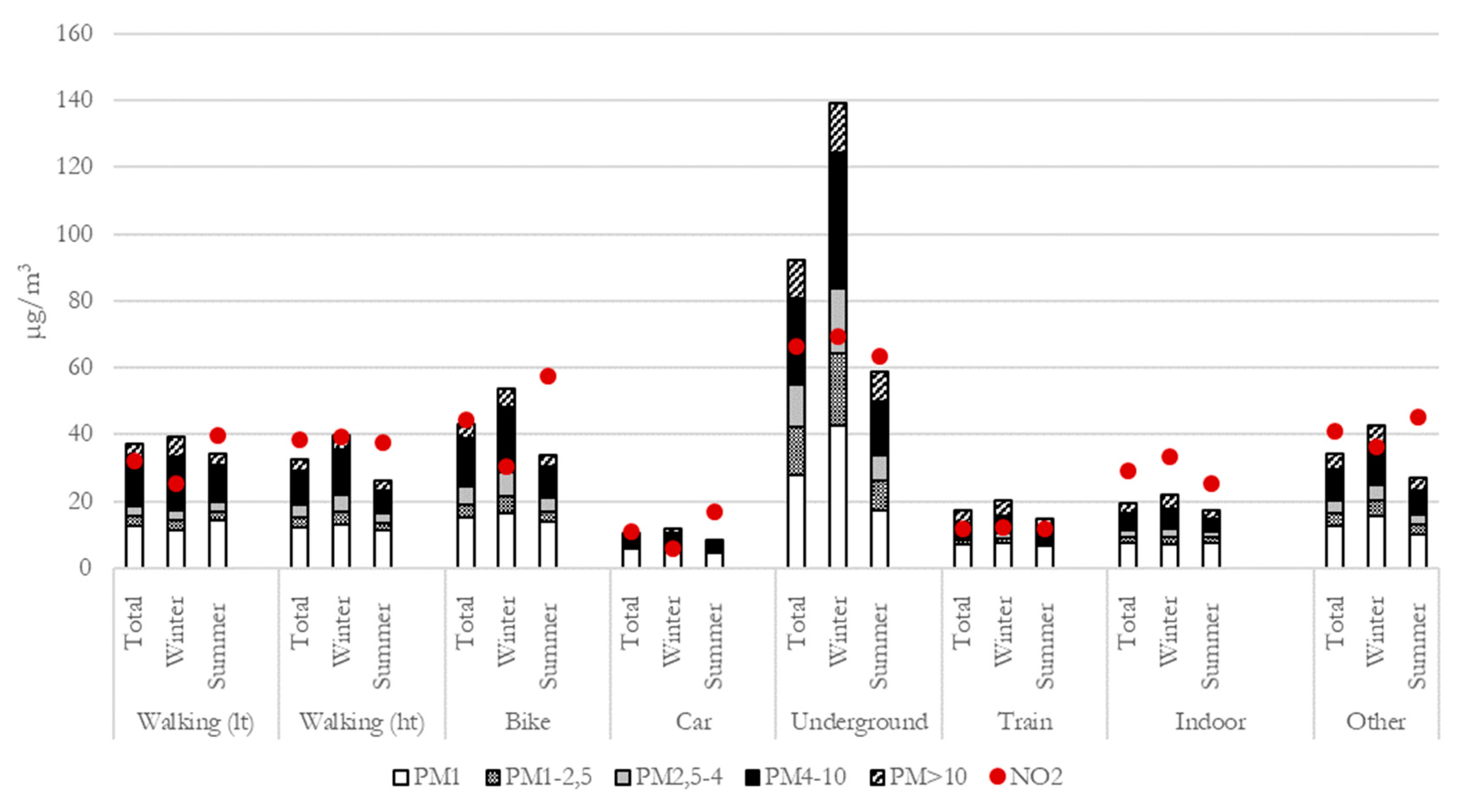 Proceedings 44 00004 g001