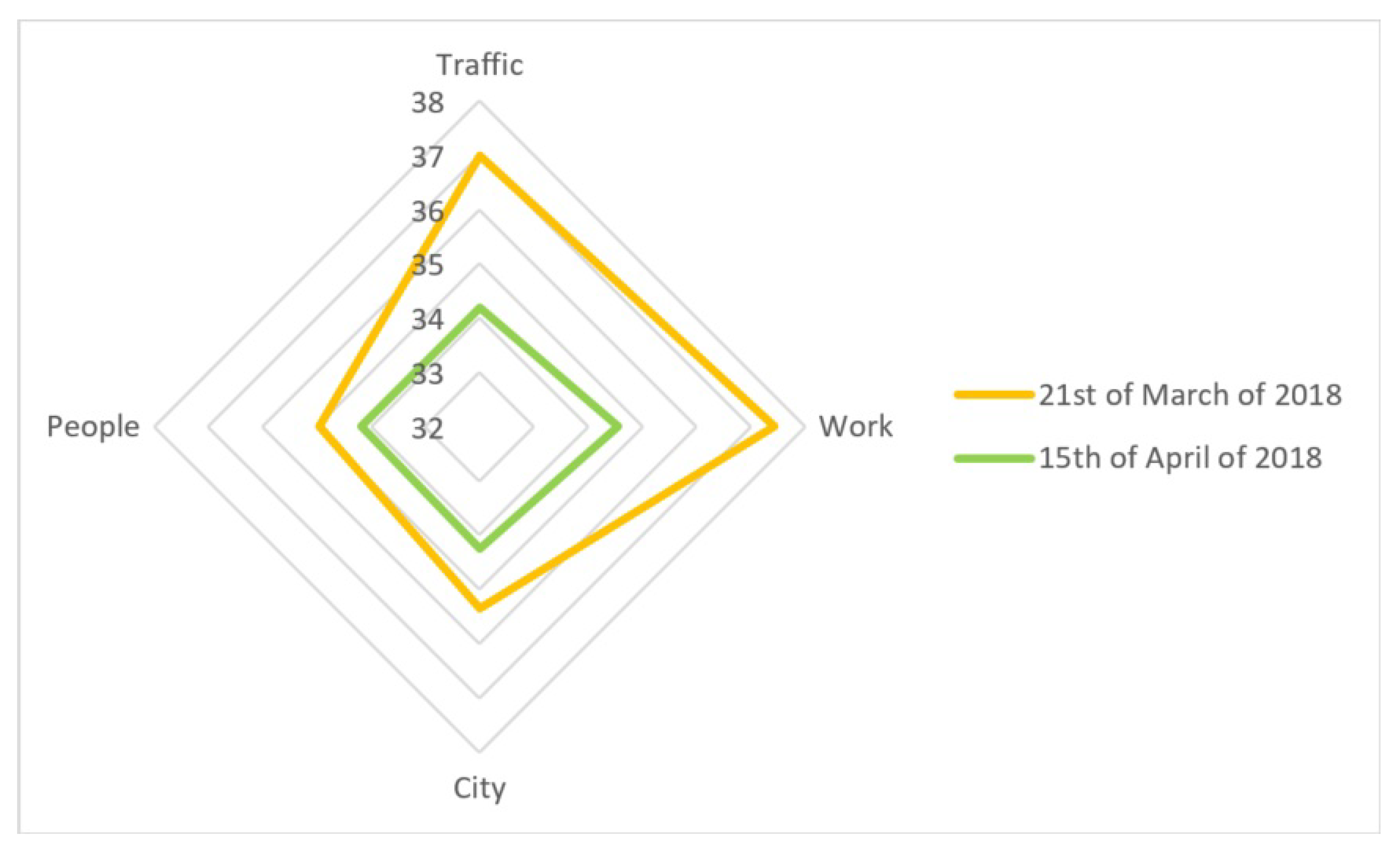 Proceedings 44 00006 g001