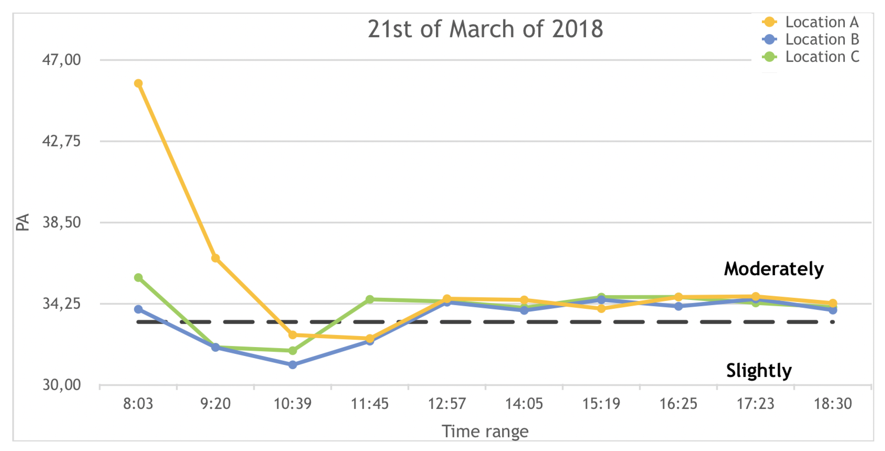Proceedings 44 00006 g003