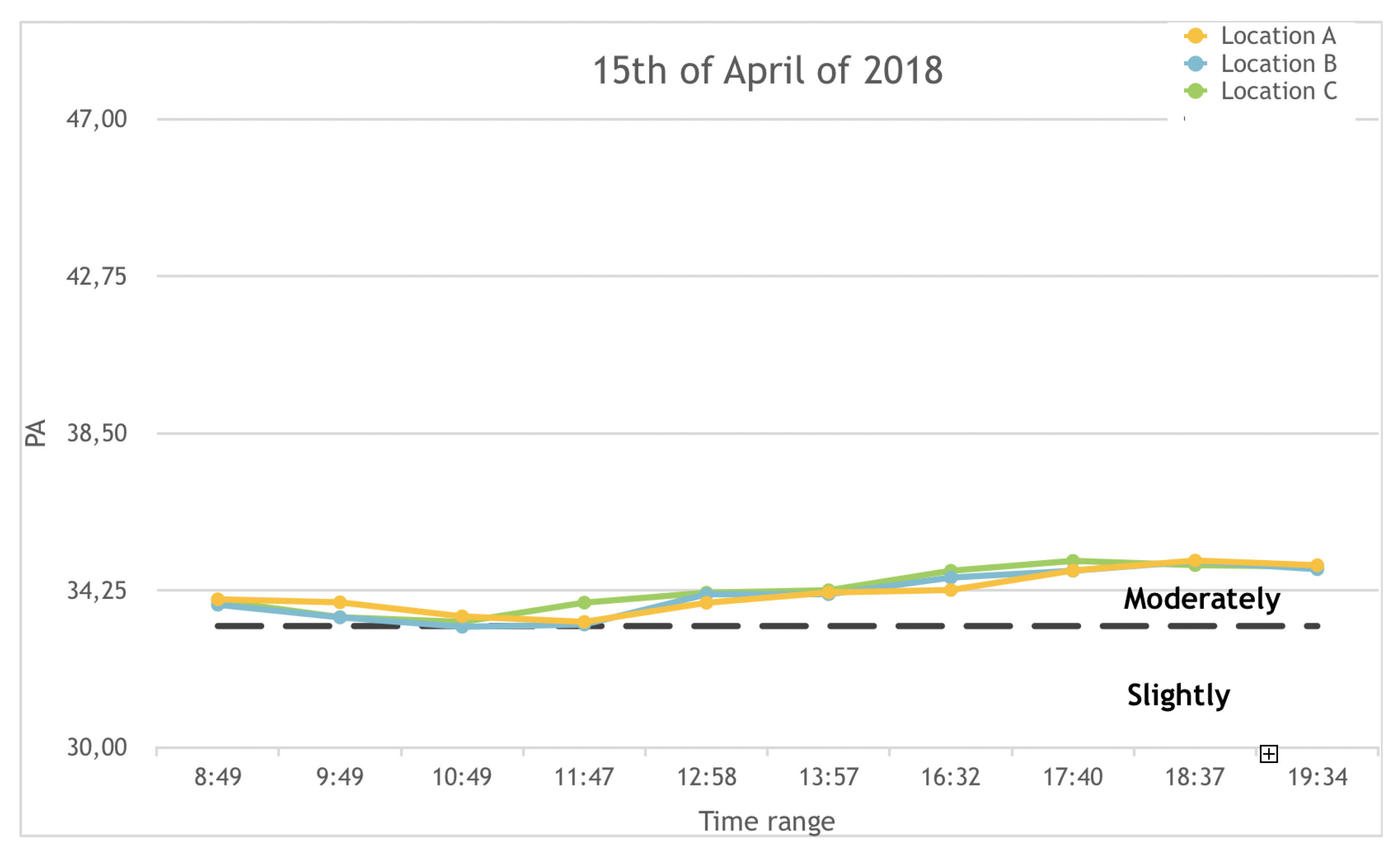 Proceedings 44 00006 g004