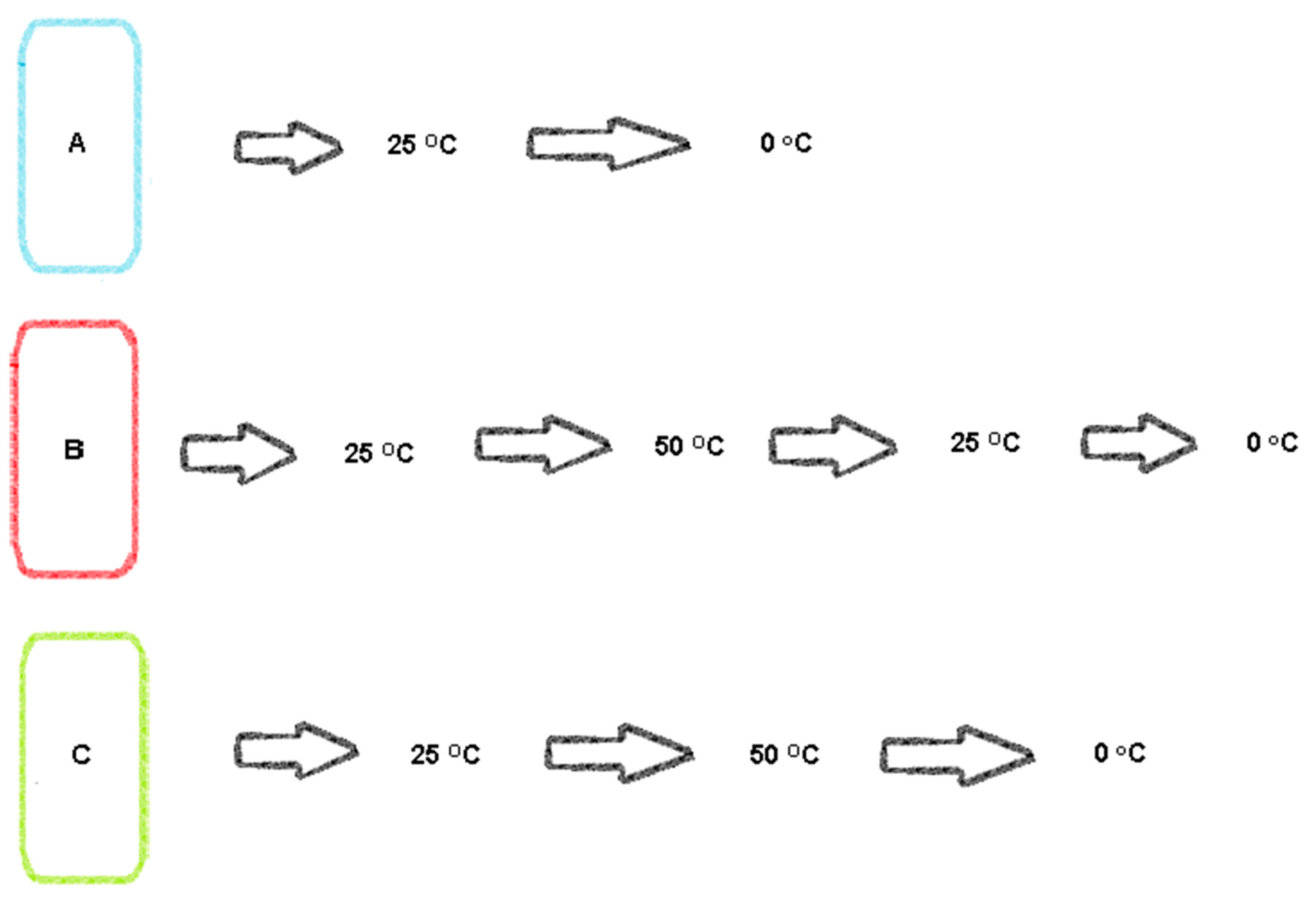 Proceedings 46 00002 g001