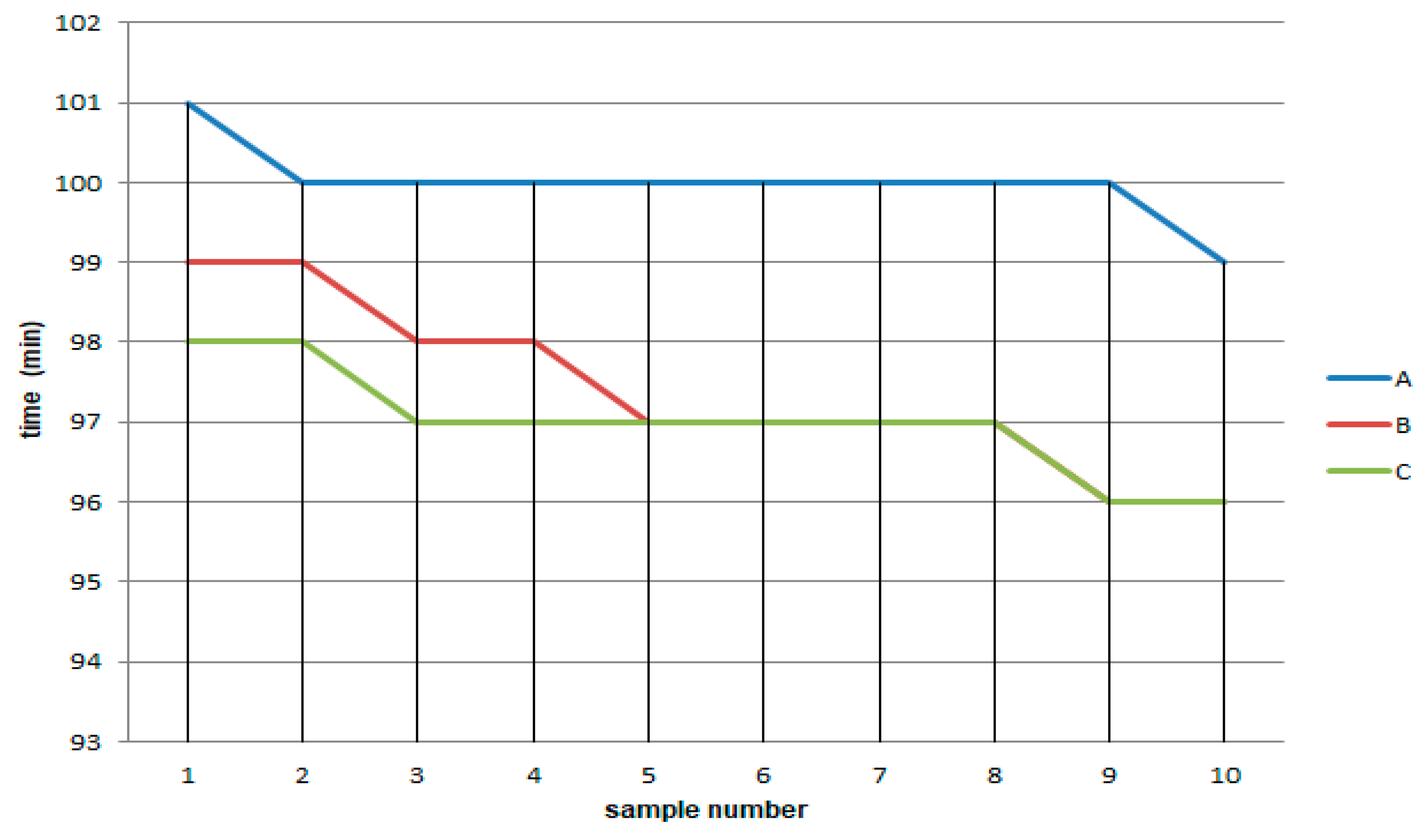 Proceedings 46 00002 g003