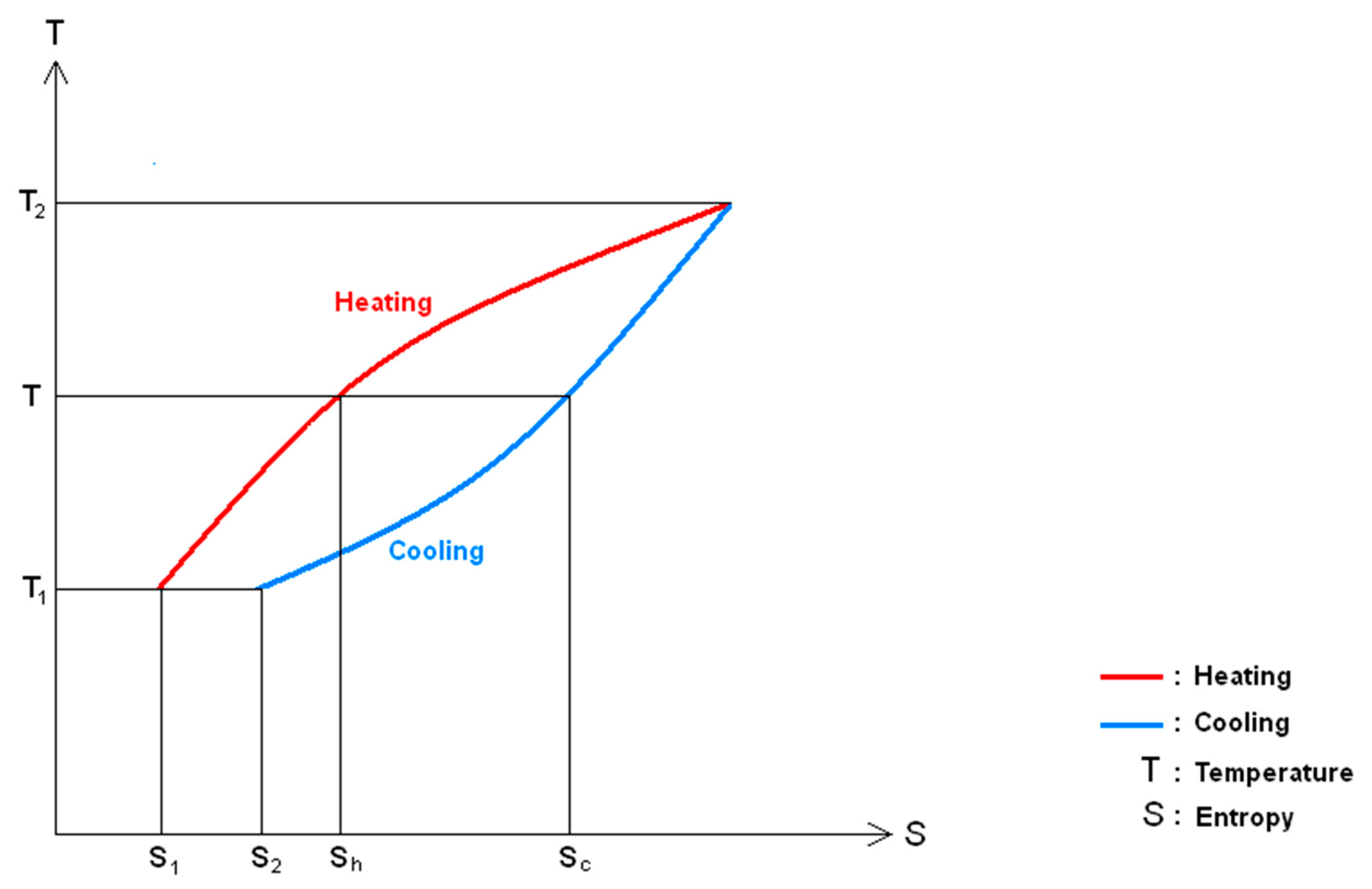 Proceedings 46 00002 g004