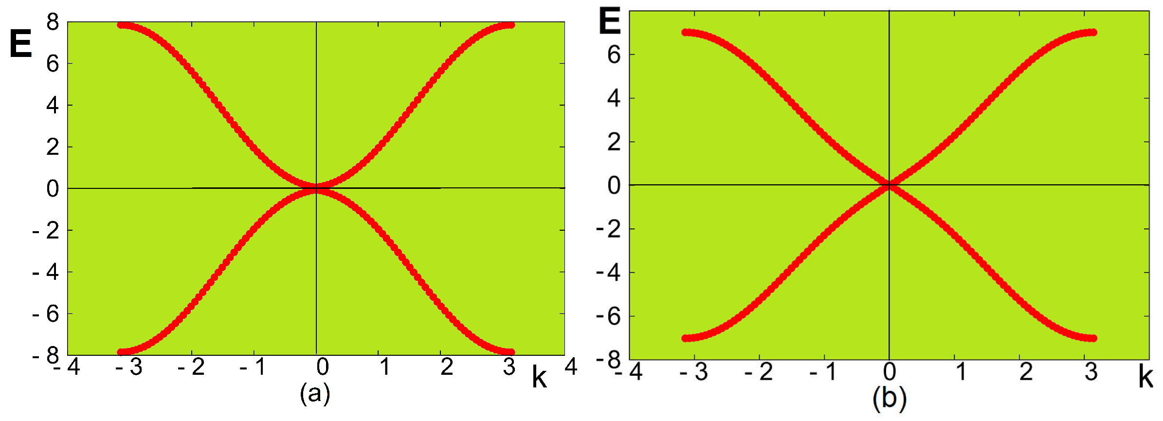 Proceedings 46 00003 g004