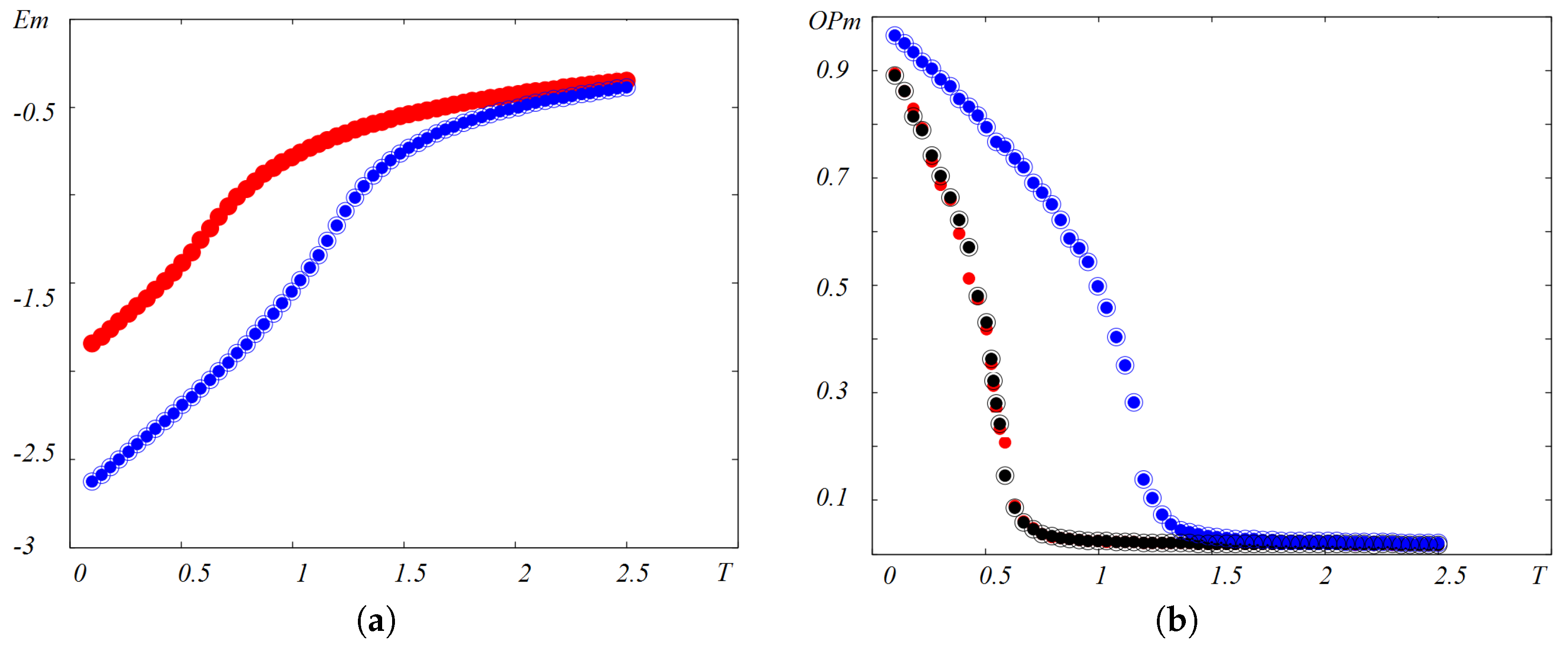 Proceedings 46 00003 g005