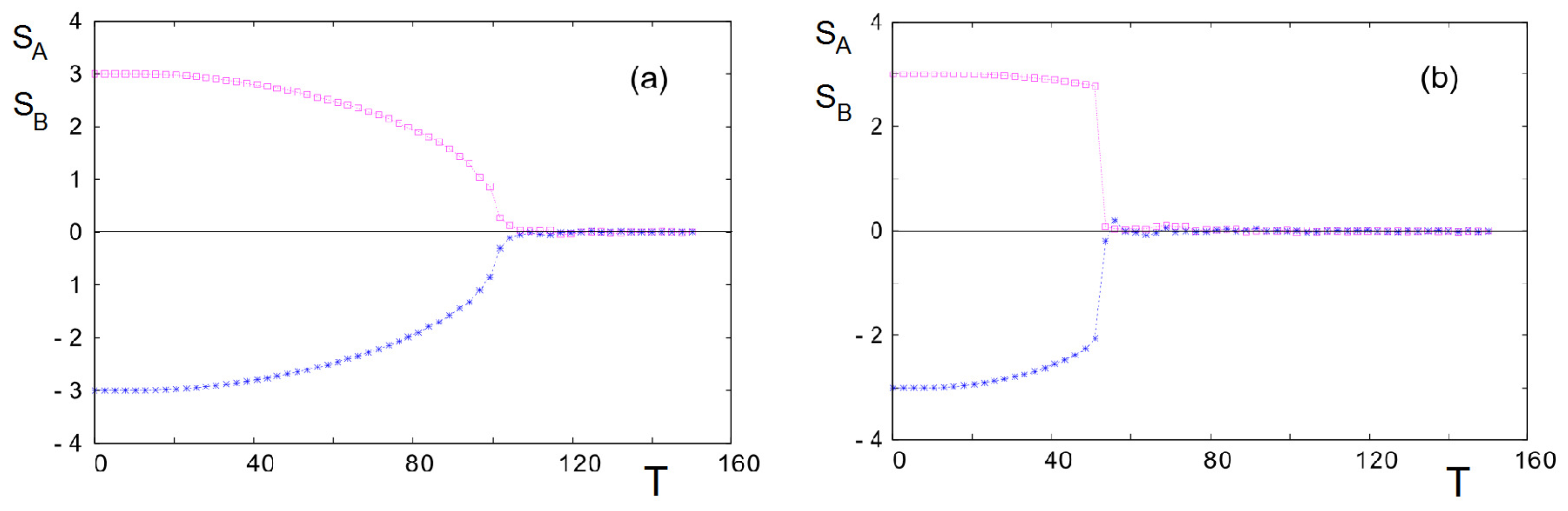 Proceedings 46 00004 g002 550
