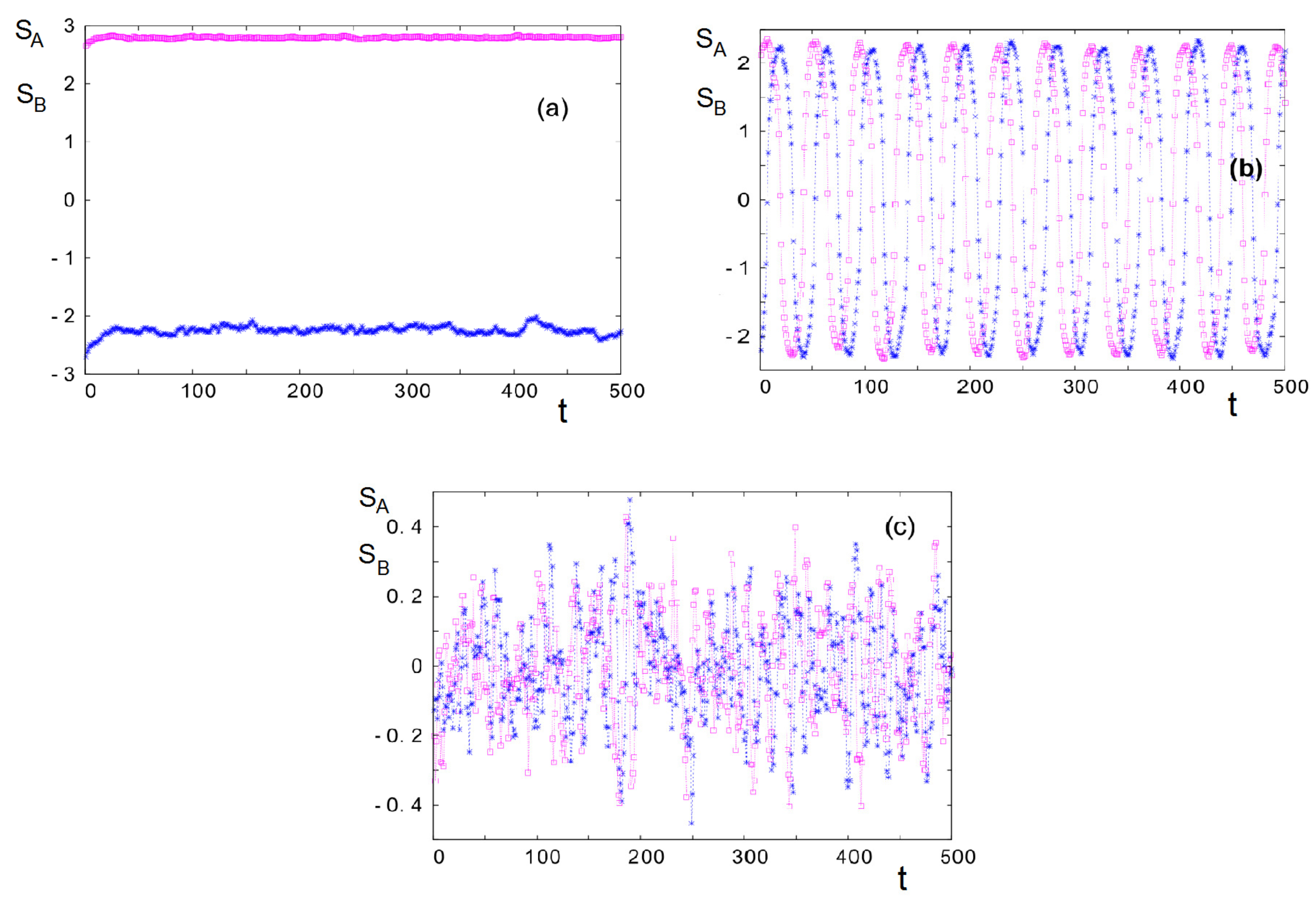 Proceedings 46 00004 g003 550