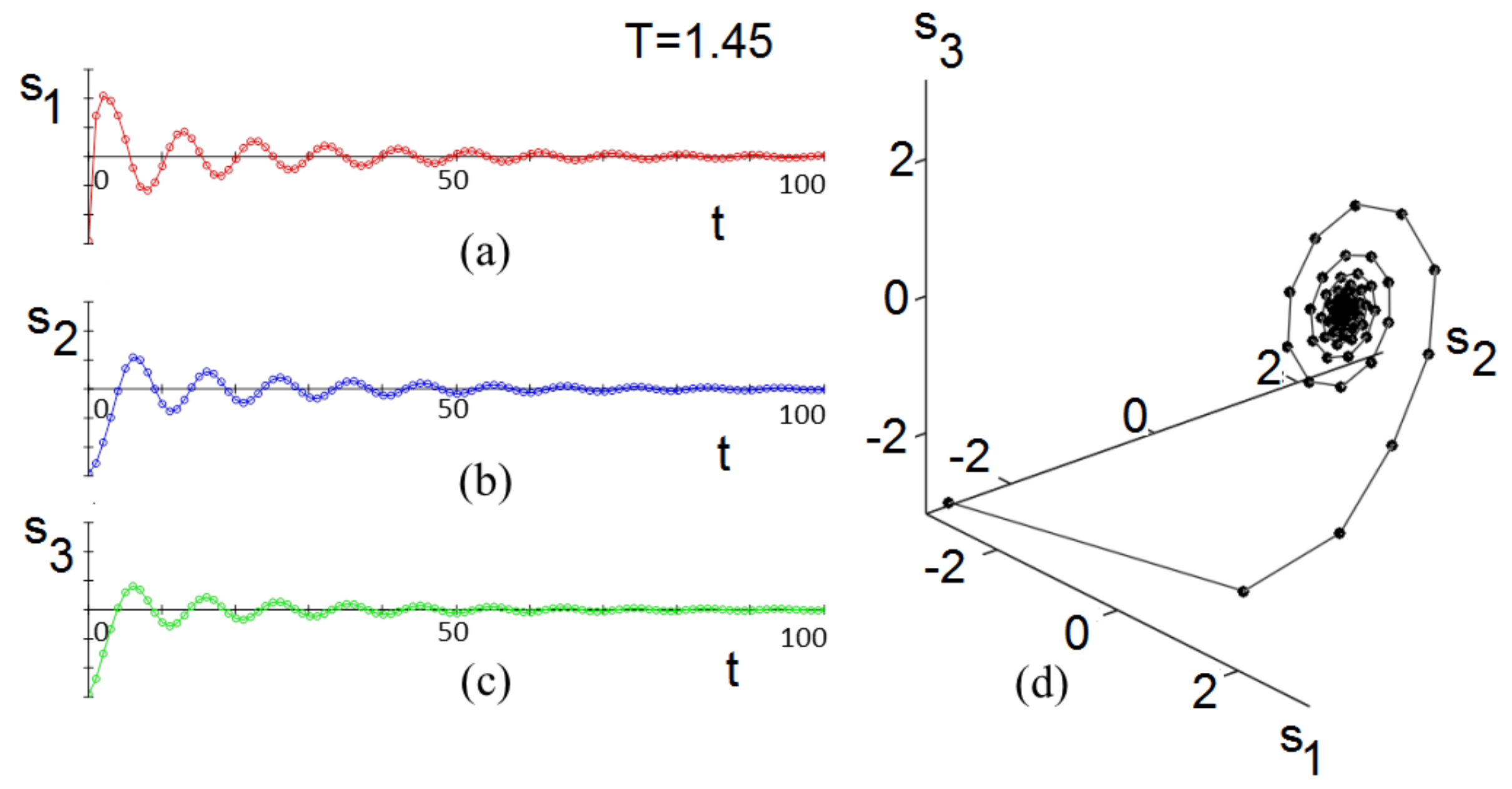 Proceedings 46 00004 g005 550