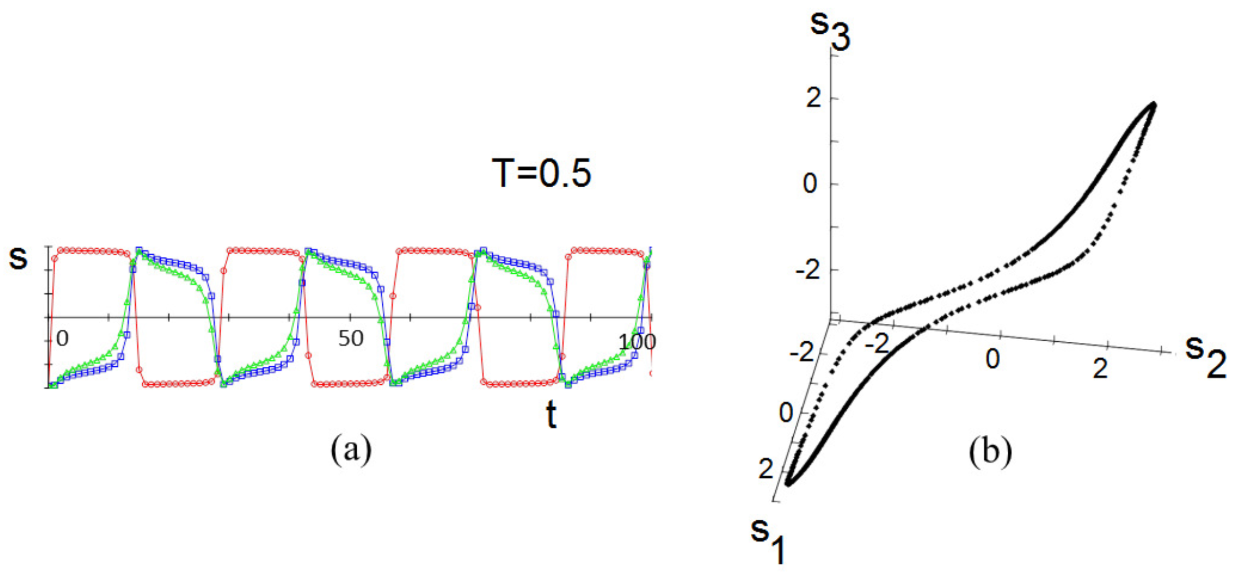 Proceedings 46 00004 g006 550