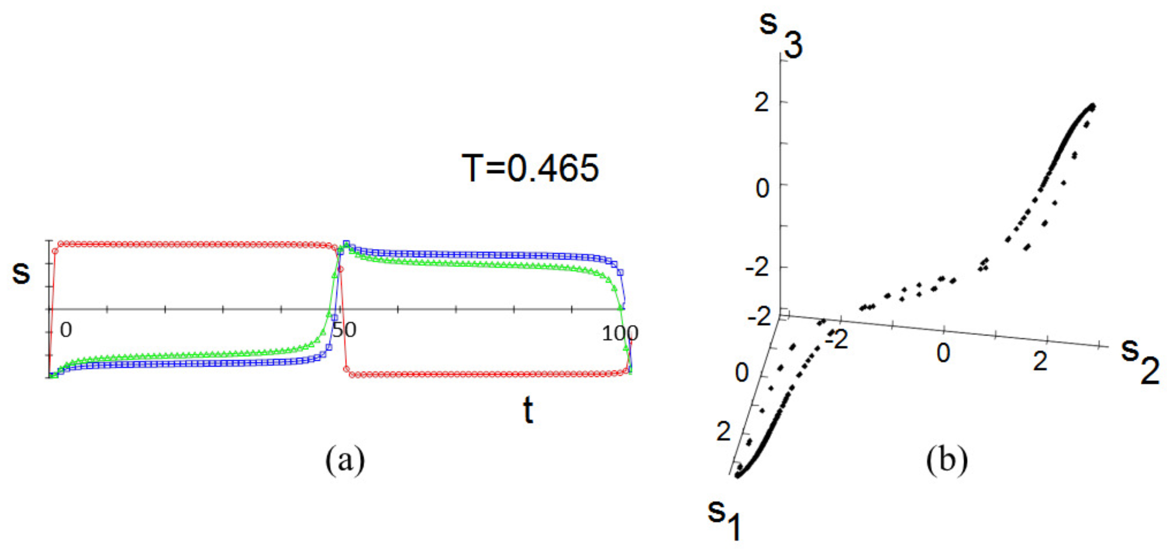 Proceedings 46 00004 g007 550