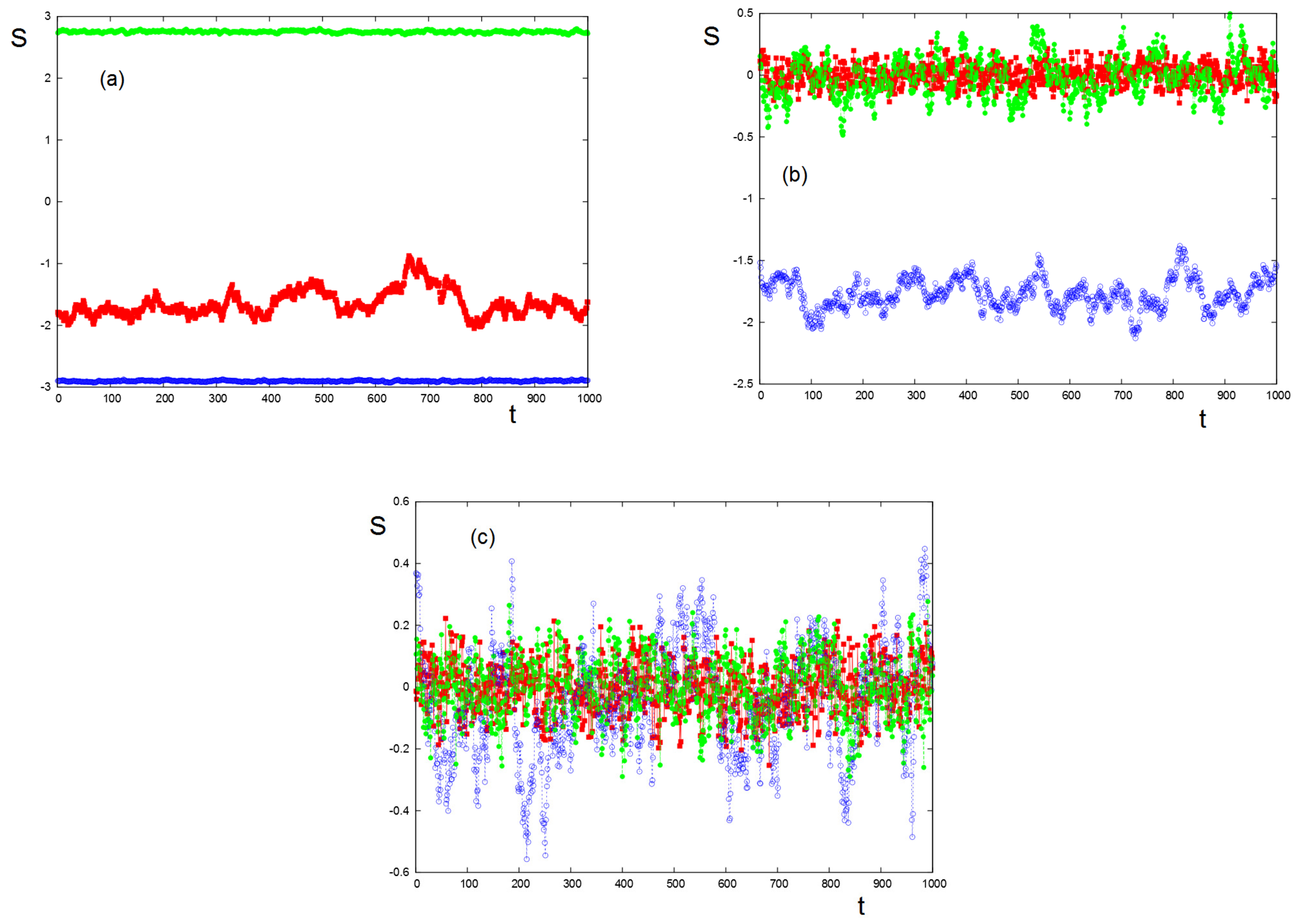 Proceedings 46 00004 g009 550