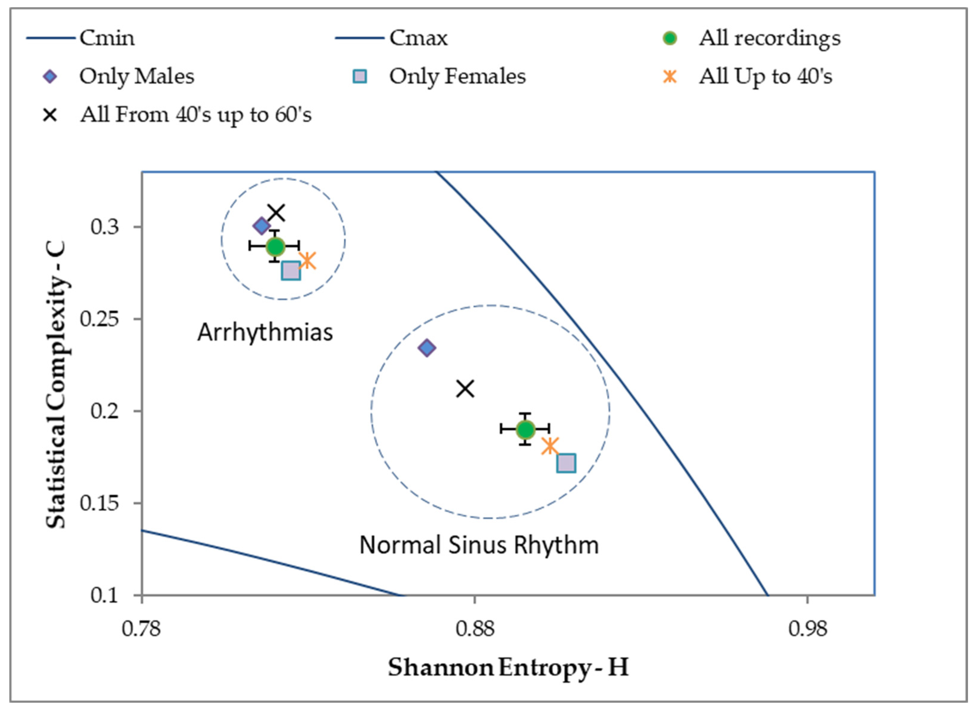 Proceedings 46 00008 g004 550