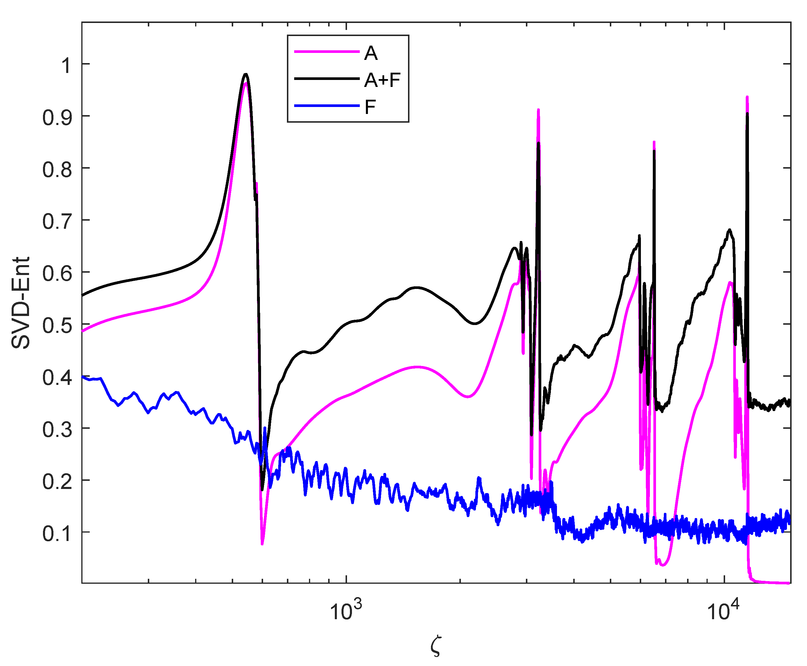 Proceedings 46 00009 g004