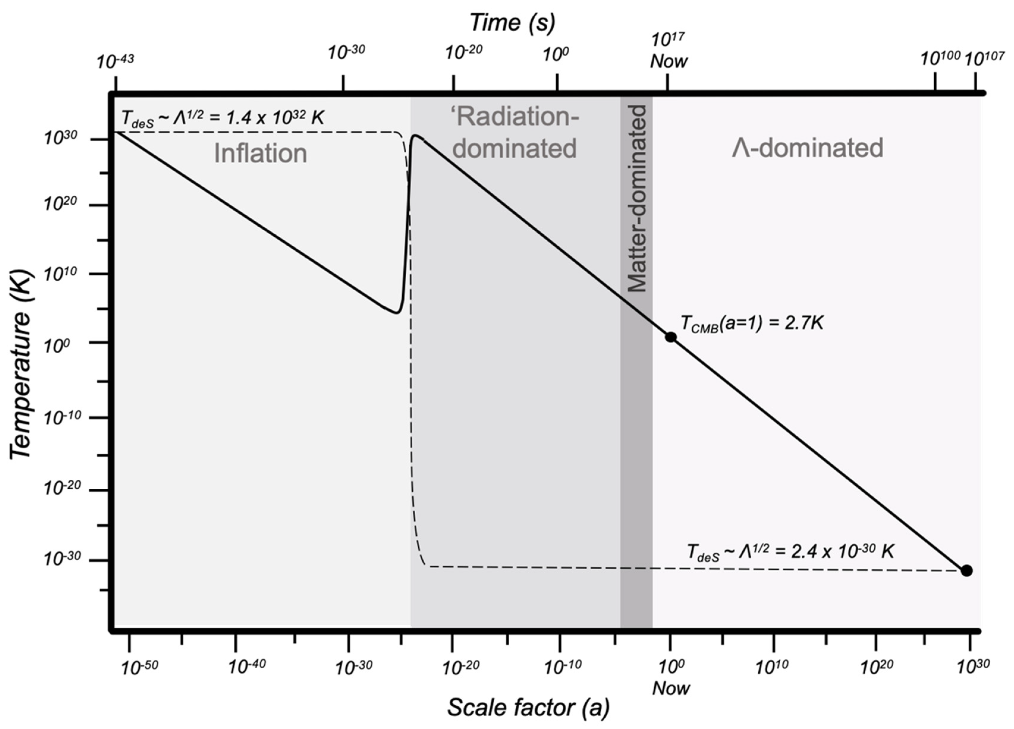 Proceedings 46 00011 g001