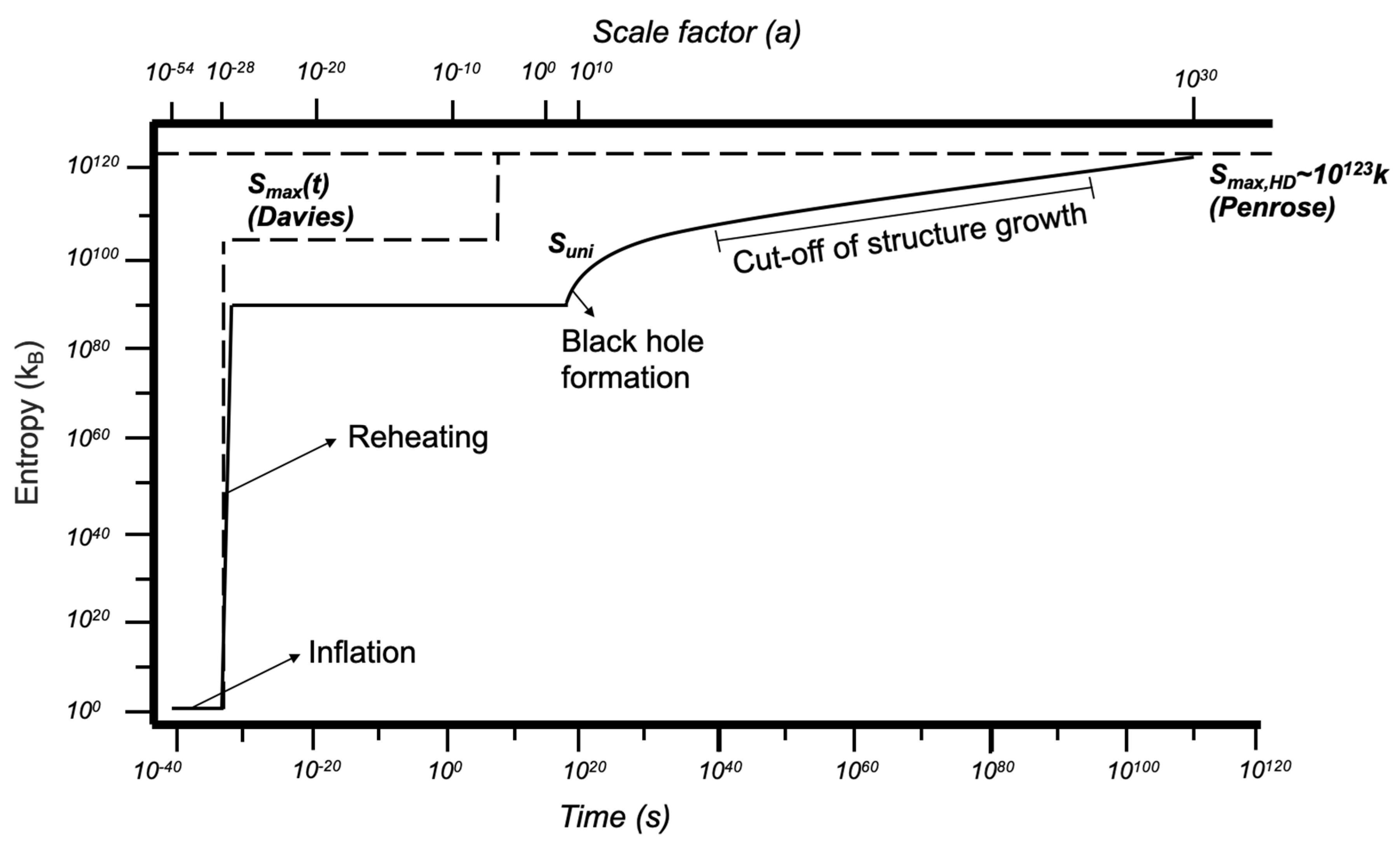Proceedings 46 00011 g002