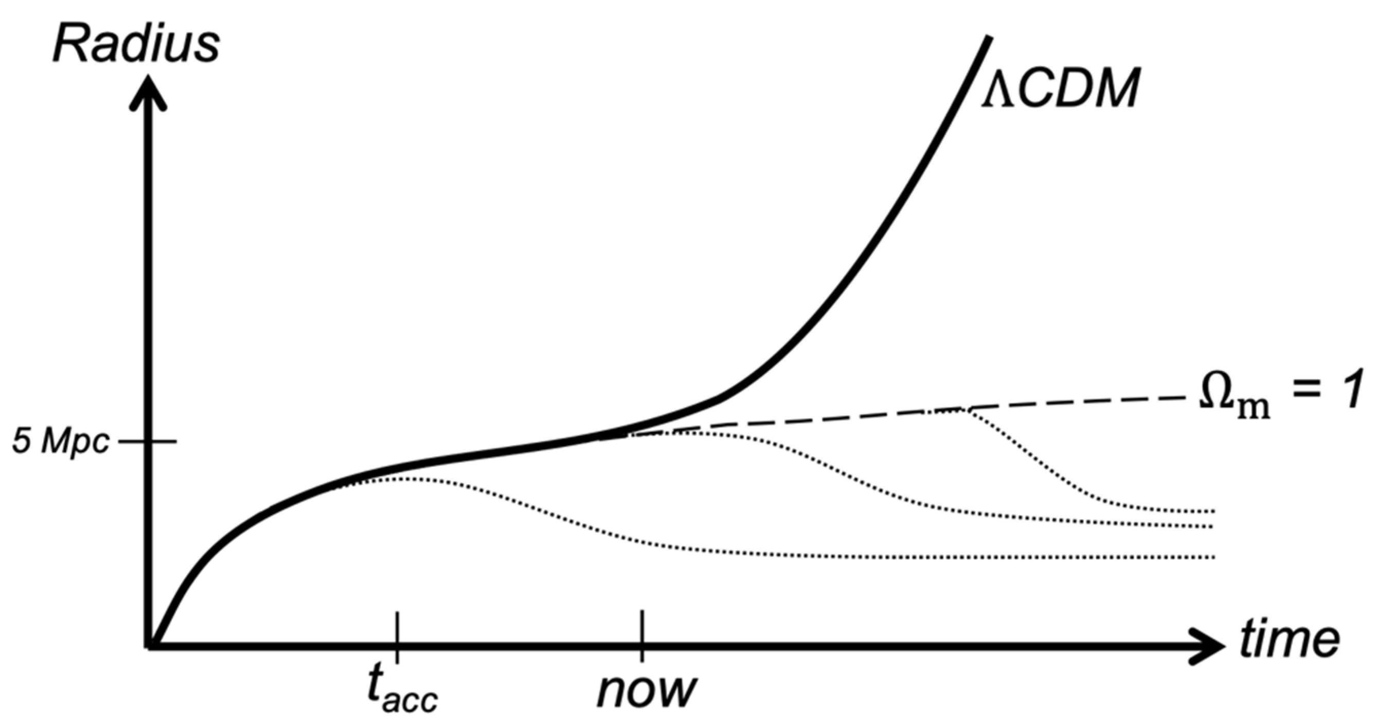 Proceedings 46 00011 g003
