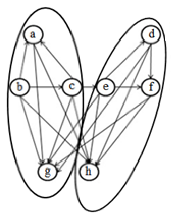 Proceedings 46 00018 g002 Proceedings 46 00018 g002