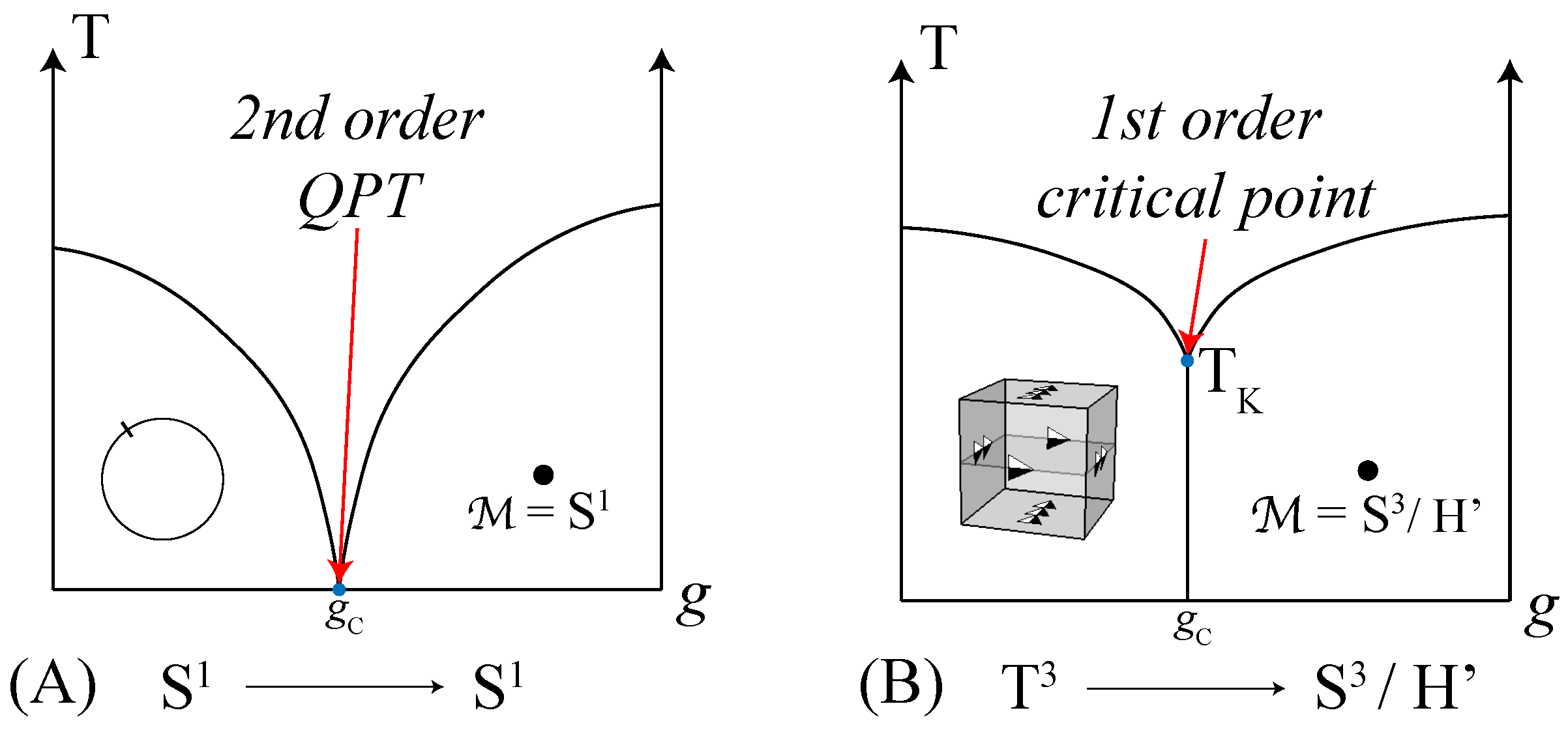 Proceedings 46 00023 g003 550