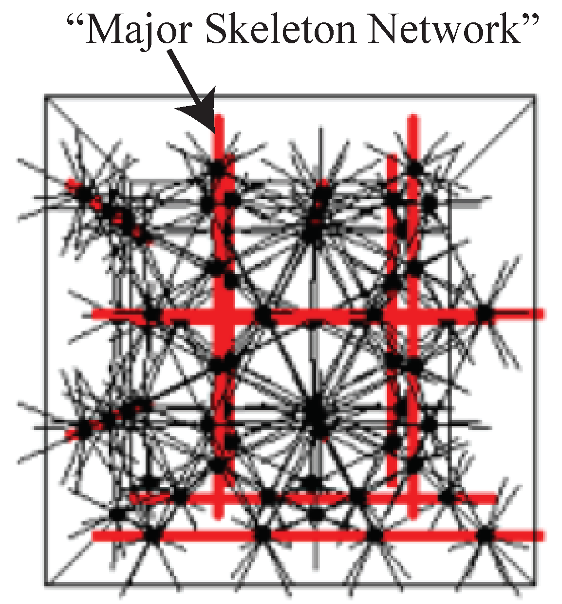 Proceedings 46 00023 g004 550
